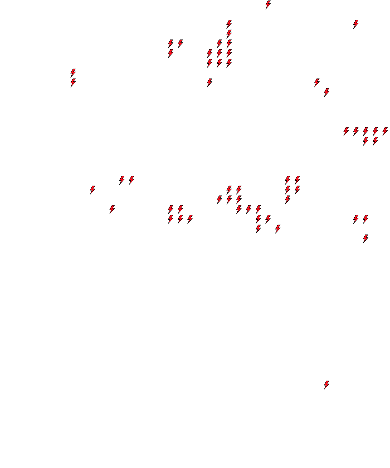 Lighthing Layer