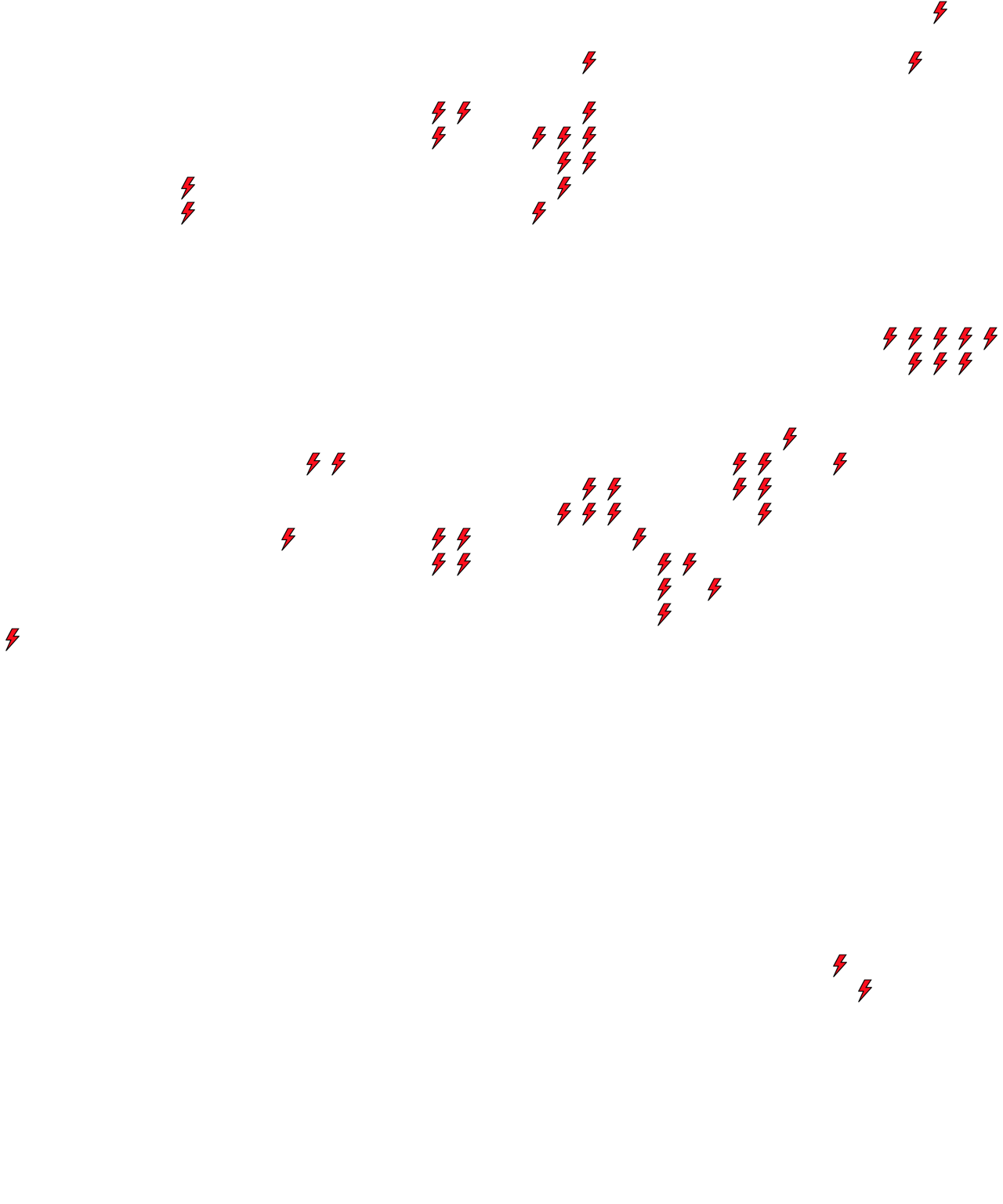 Lighthing Layer