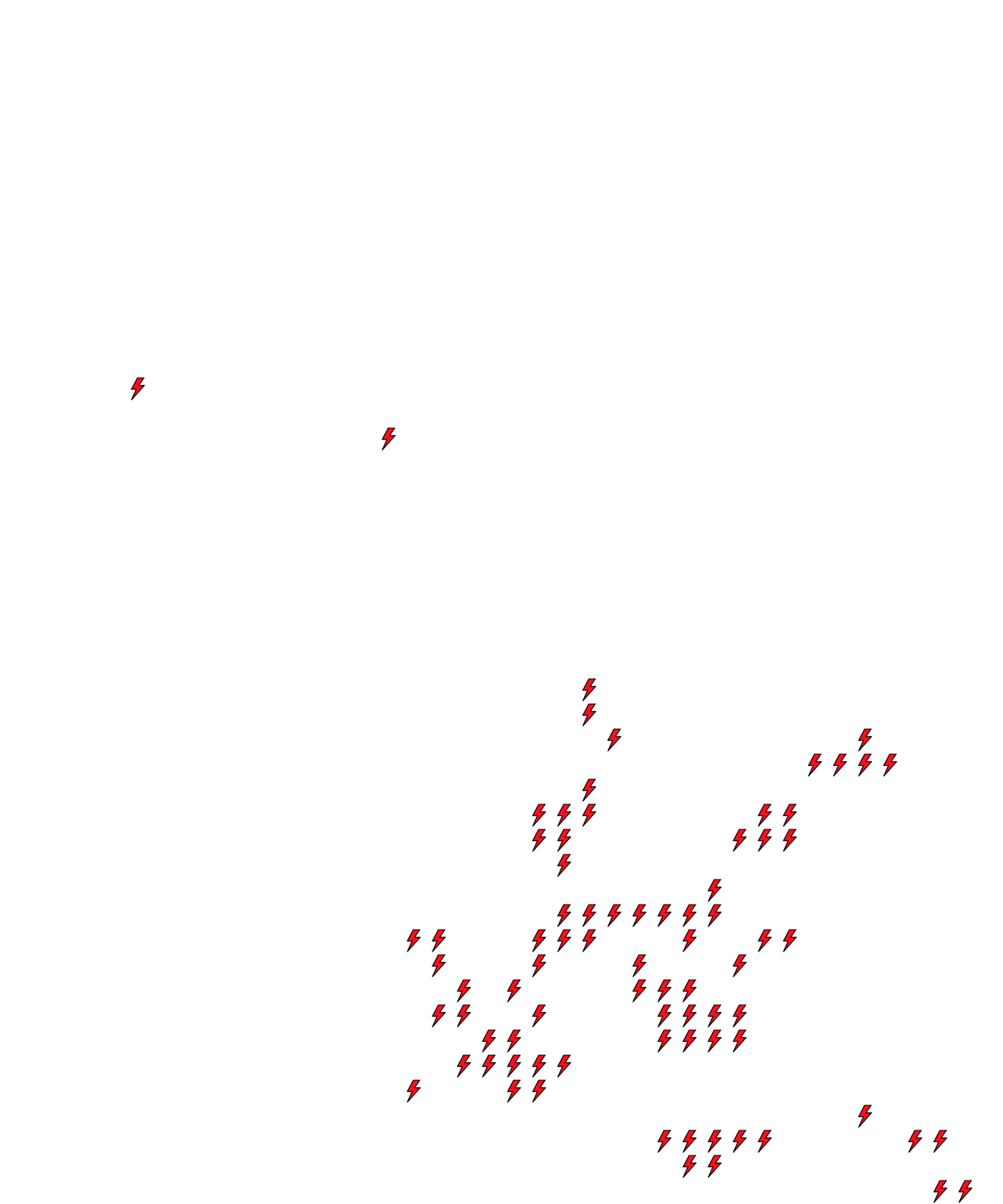 Lighthing Layer