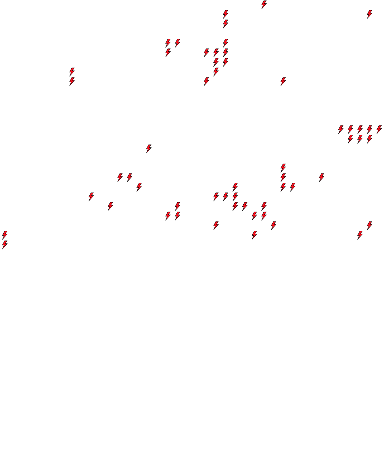 Lighthing Layer