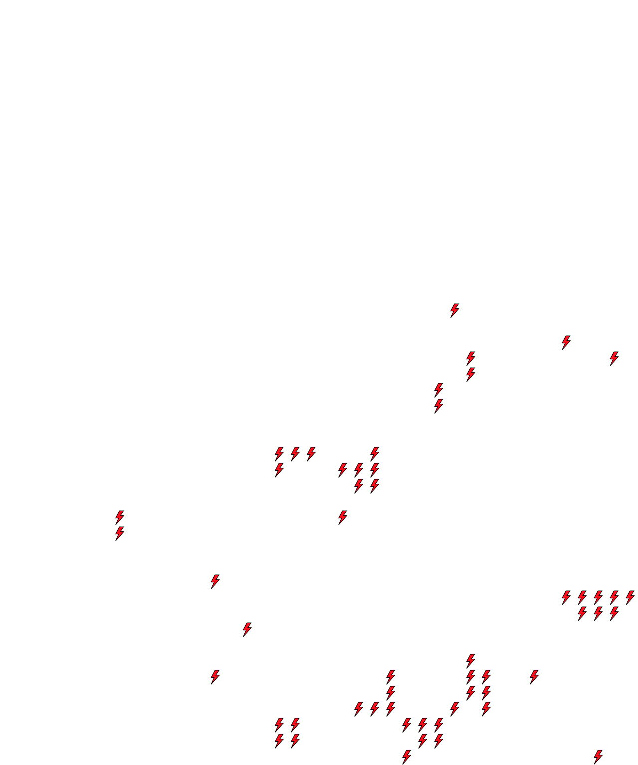 Lighthing Layer