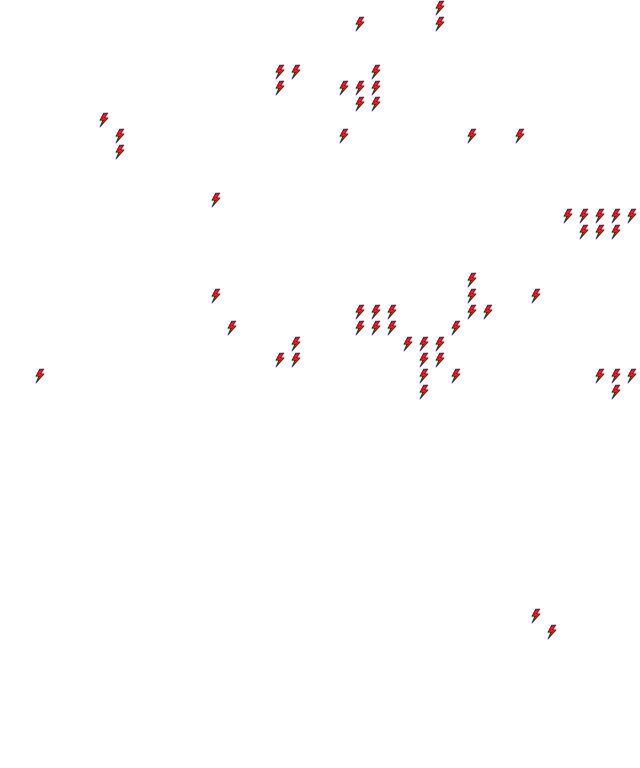 Lighthing Layer