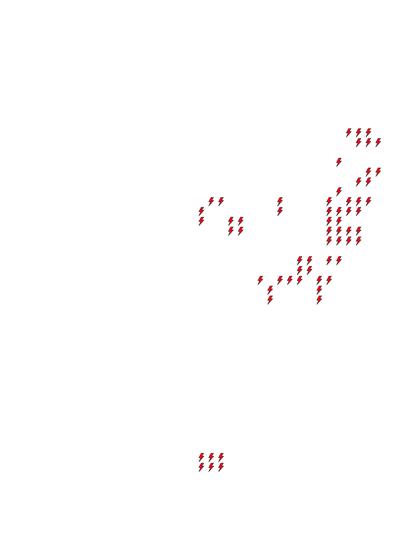 Lighthing Layer