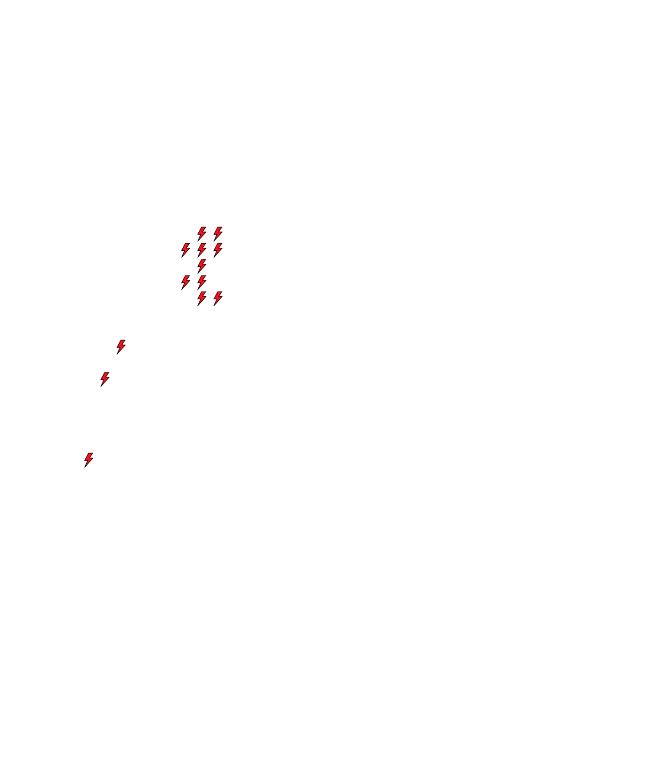 Lighthing Layer