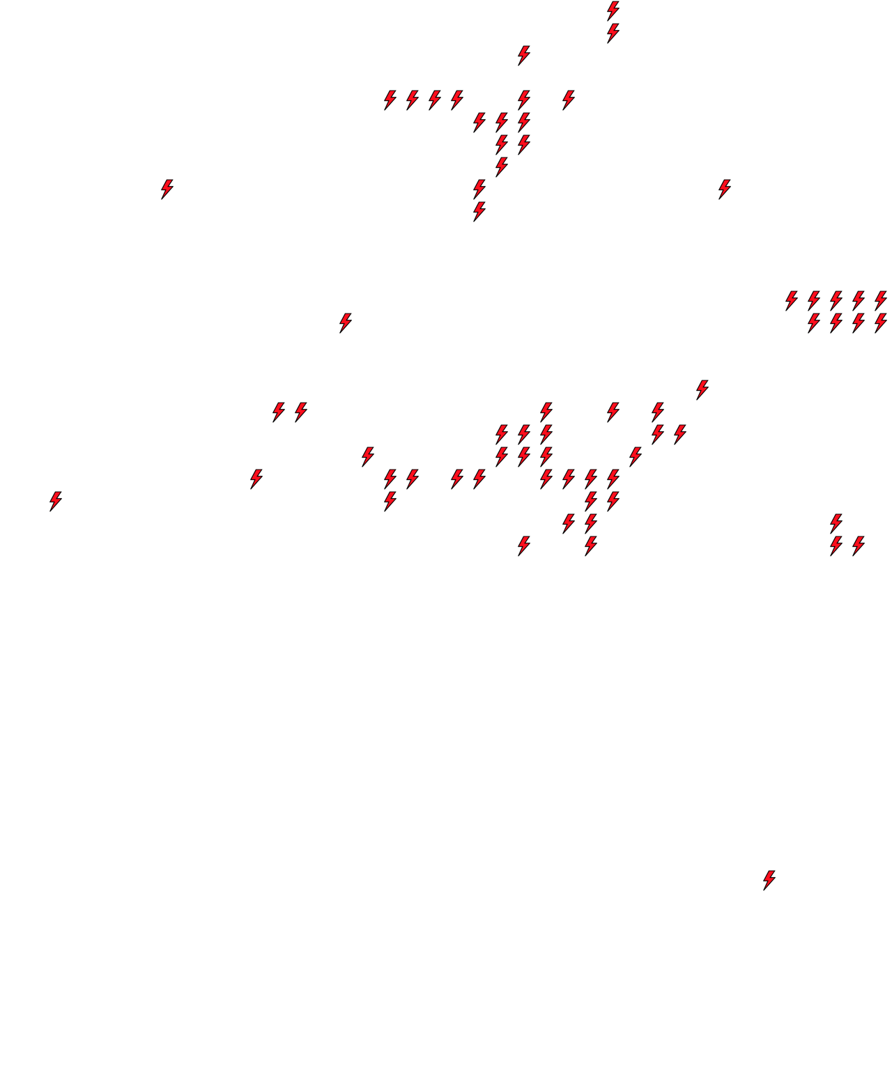 Lighthing Layer