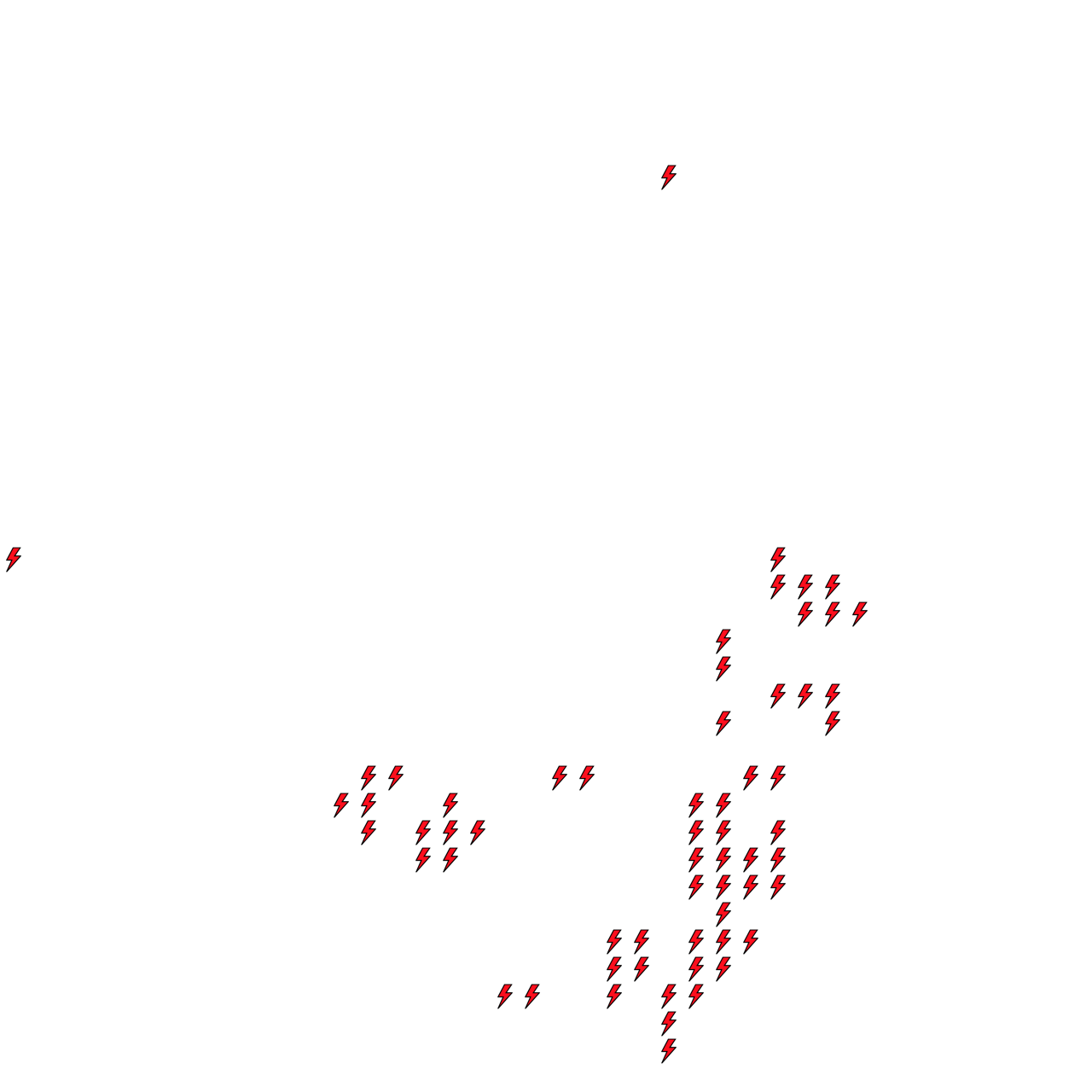 Lighthing Layer