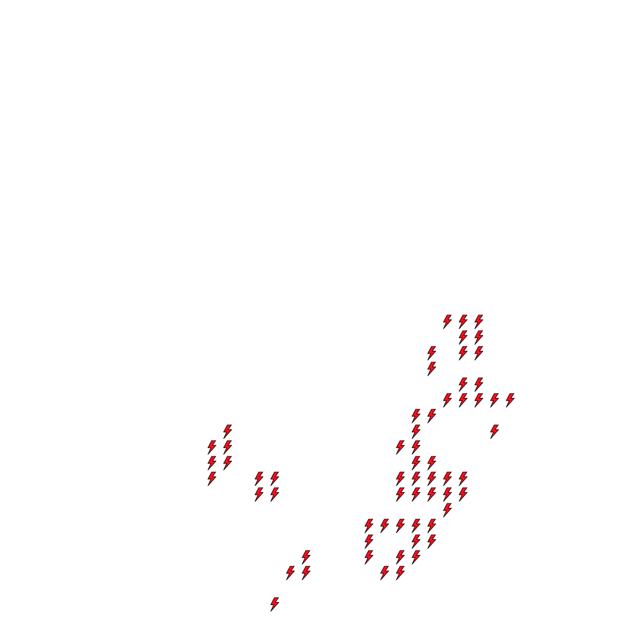 Lighthing Layer
