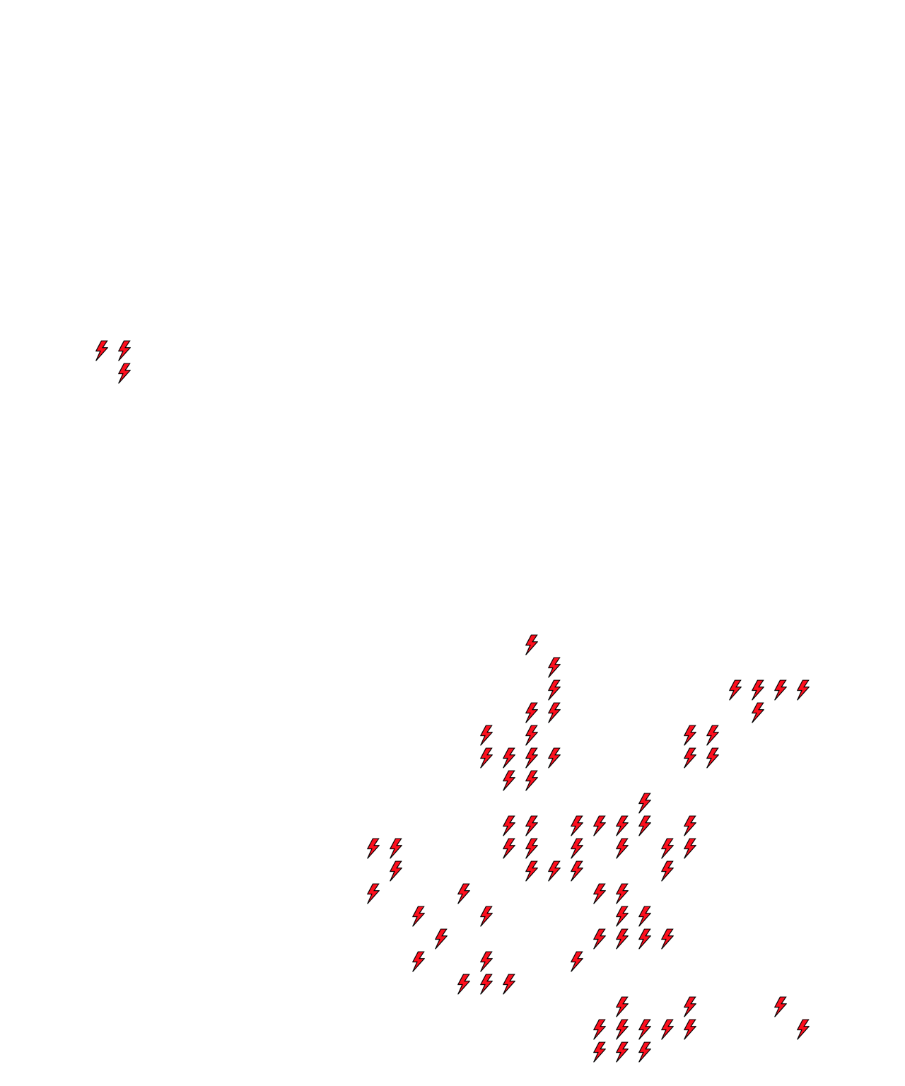 Lighthing Layer