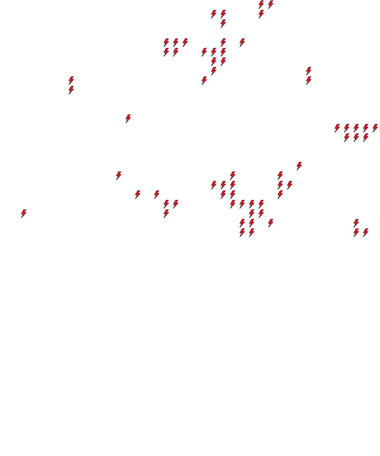 Lighthing Layer