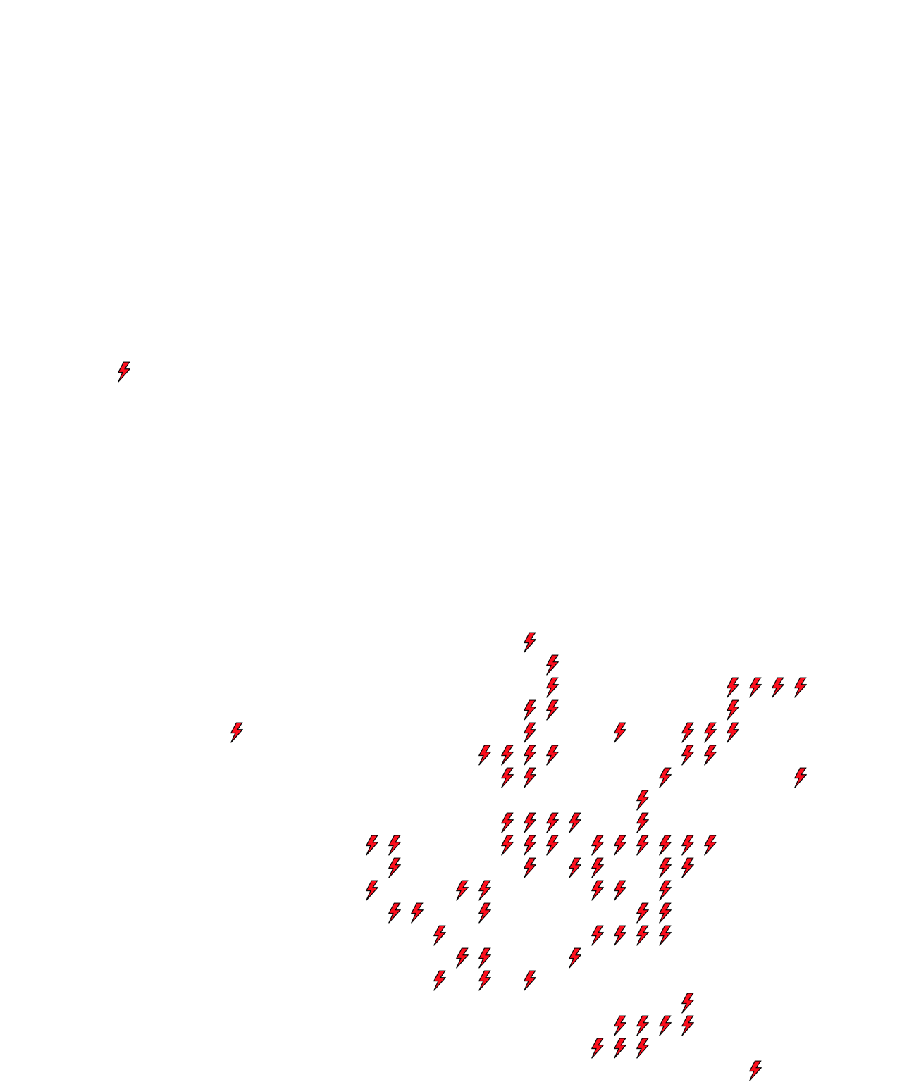 Lighthing Layer