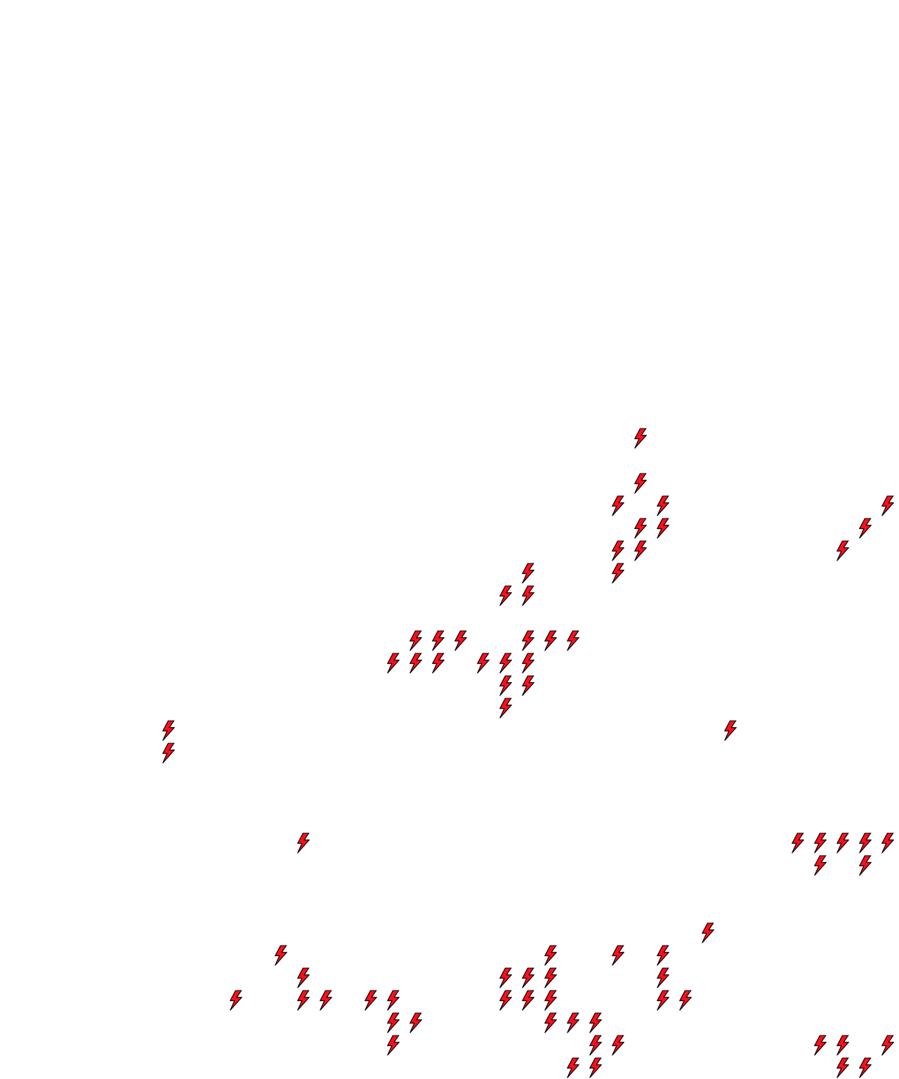 Lighthing Layer