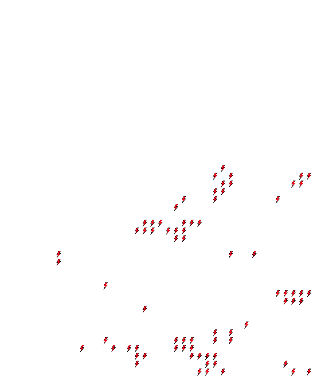 Lighthing Layer