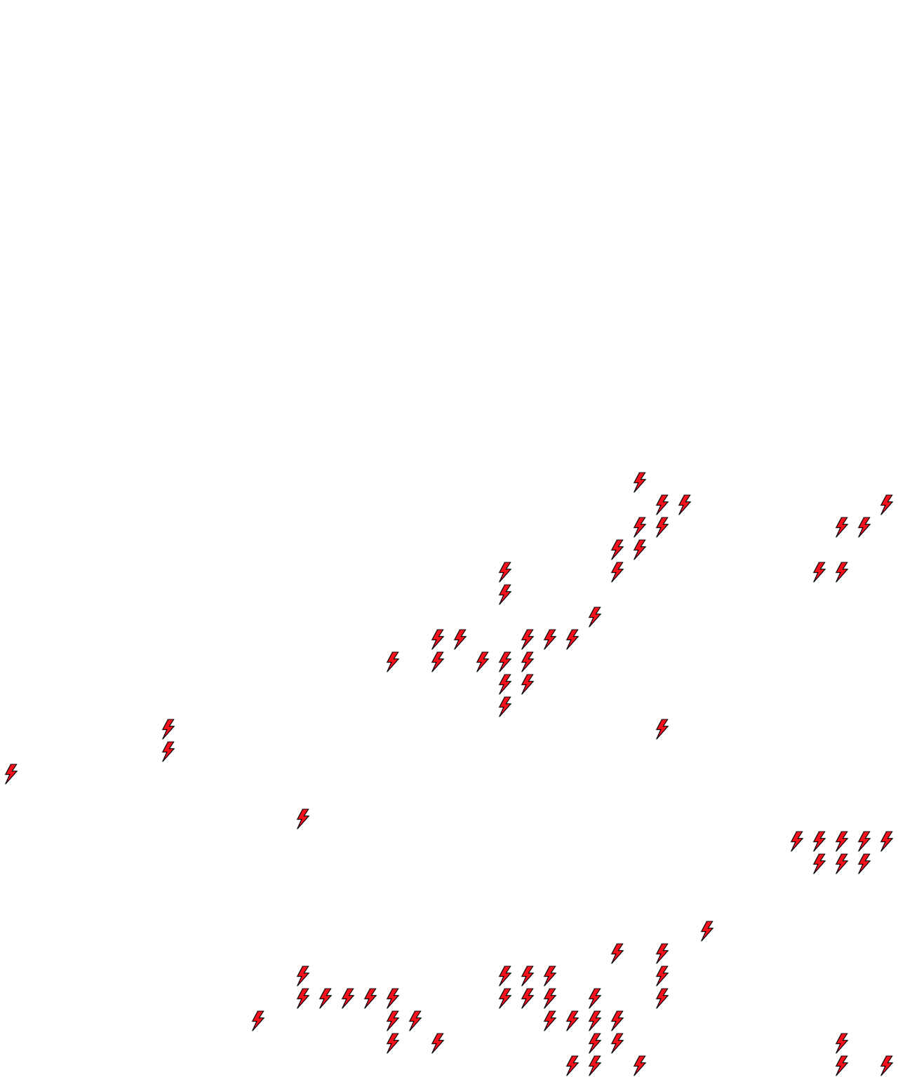 Lighthing Layer