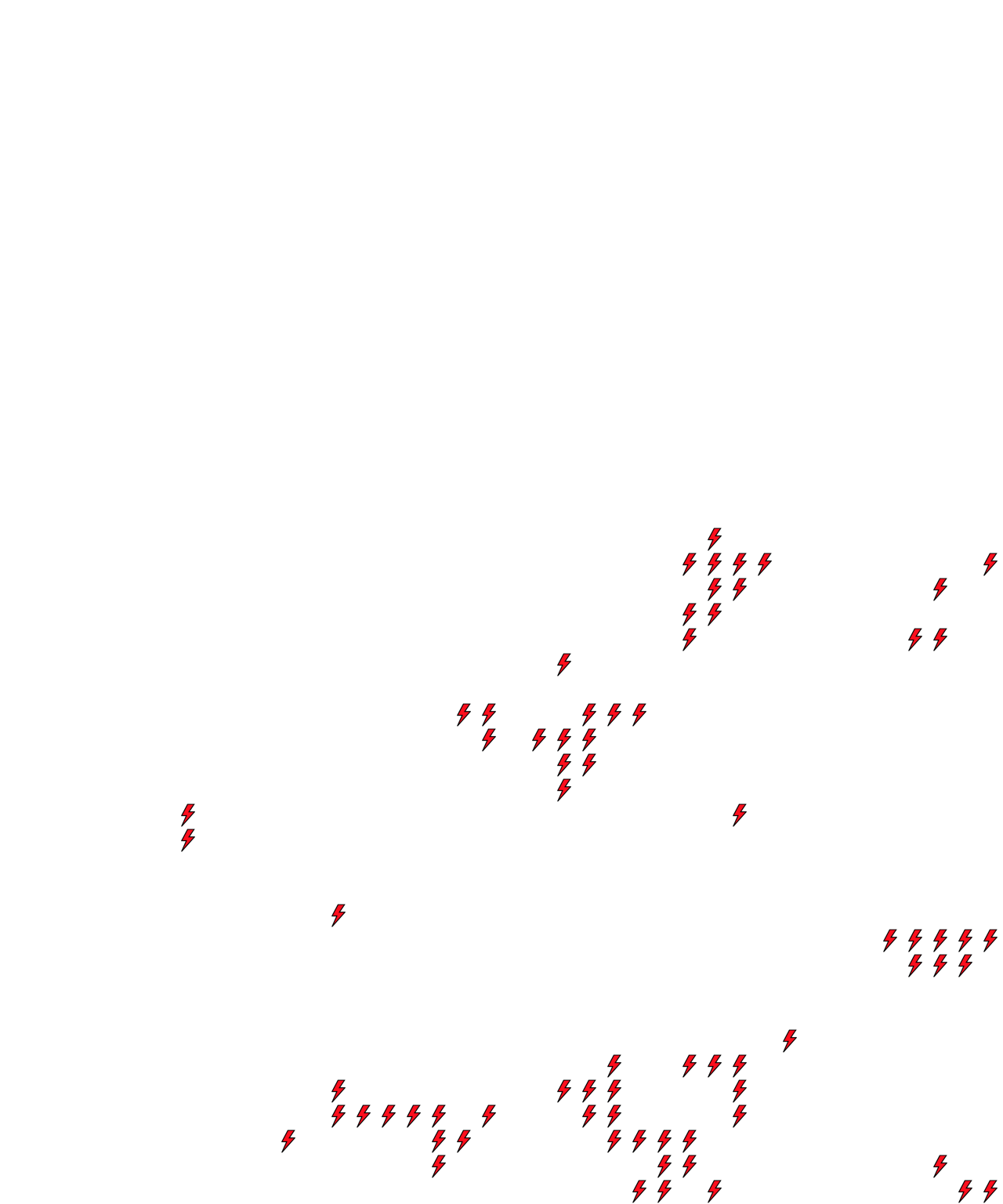 Lighthing Layer