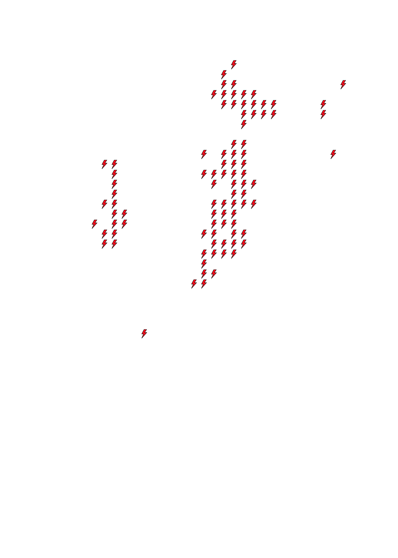 Lighthing Layer
