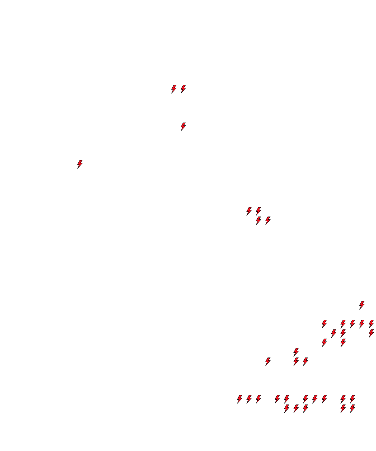 Lighthing Layer
