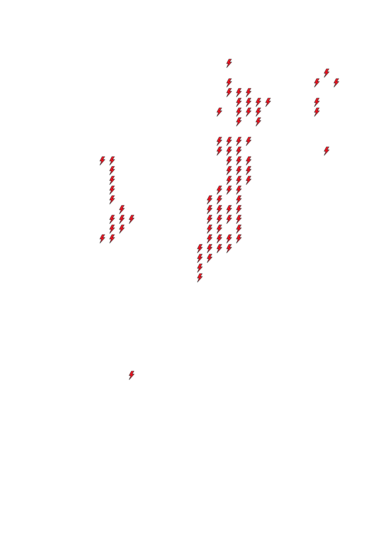 Lighthing Layer