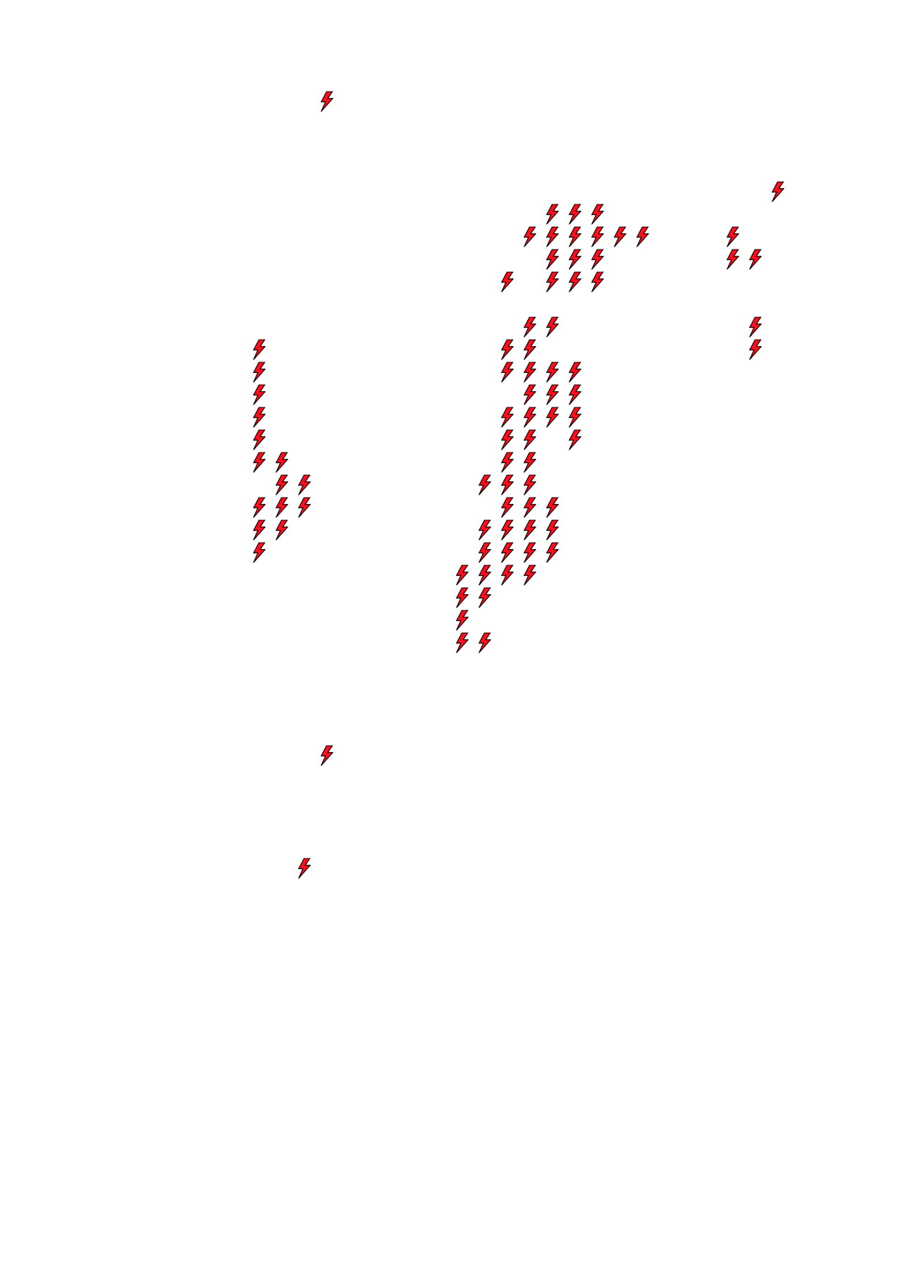 Lighthing Layer