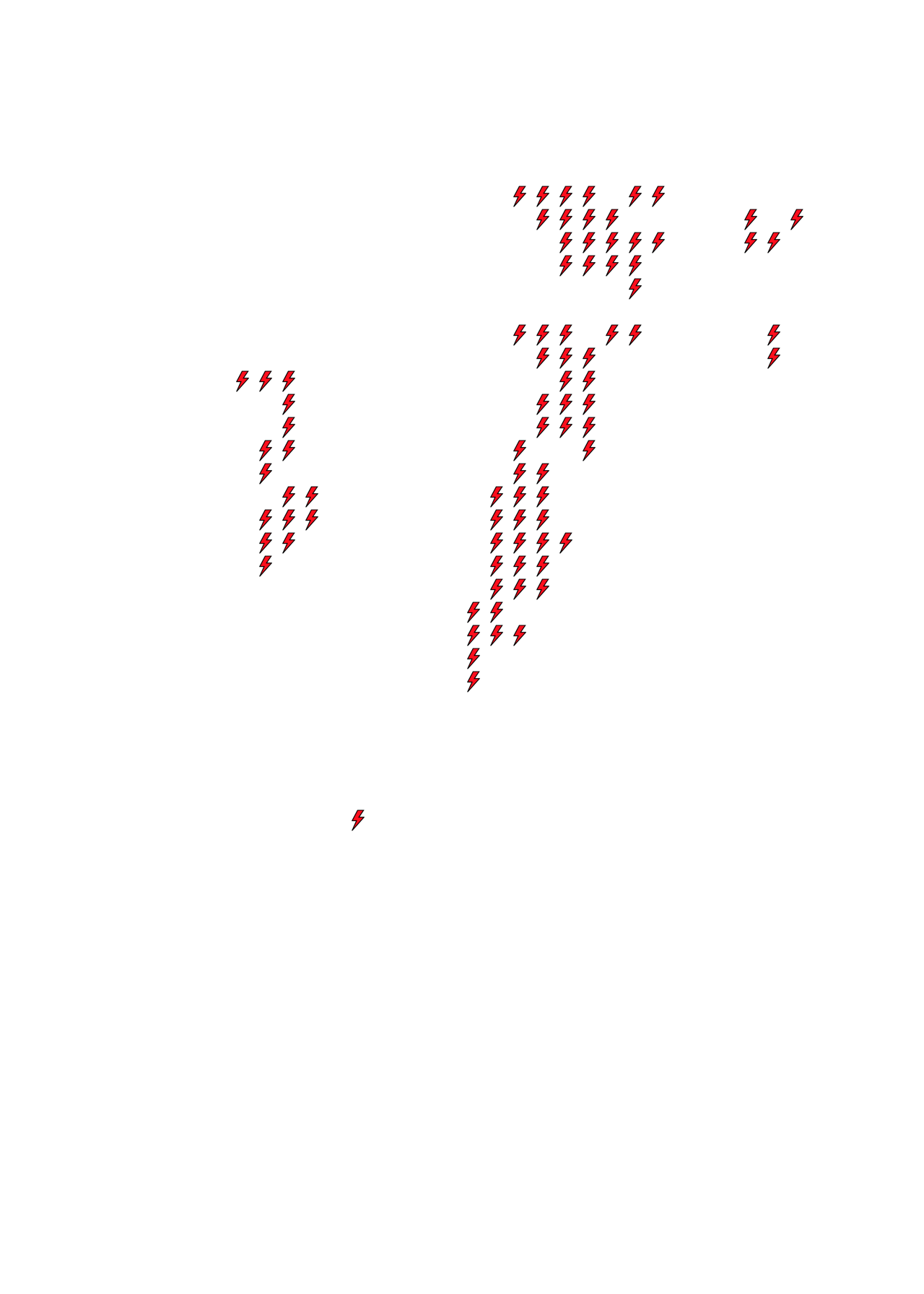 Lighthing Layer