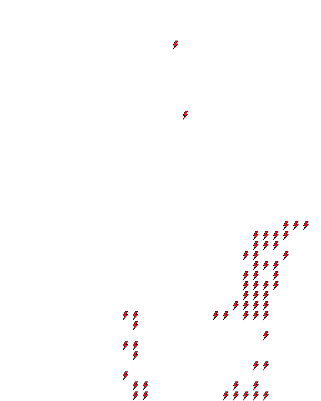 Lighthing Layer