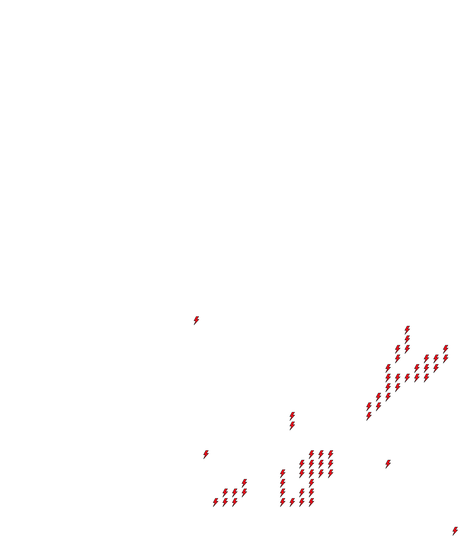 Lighthing Layer