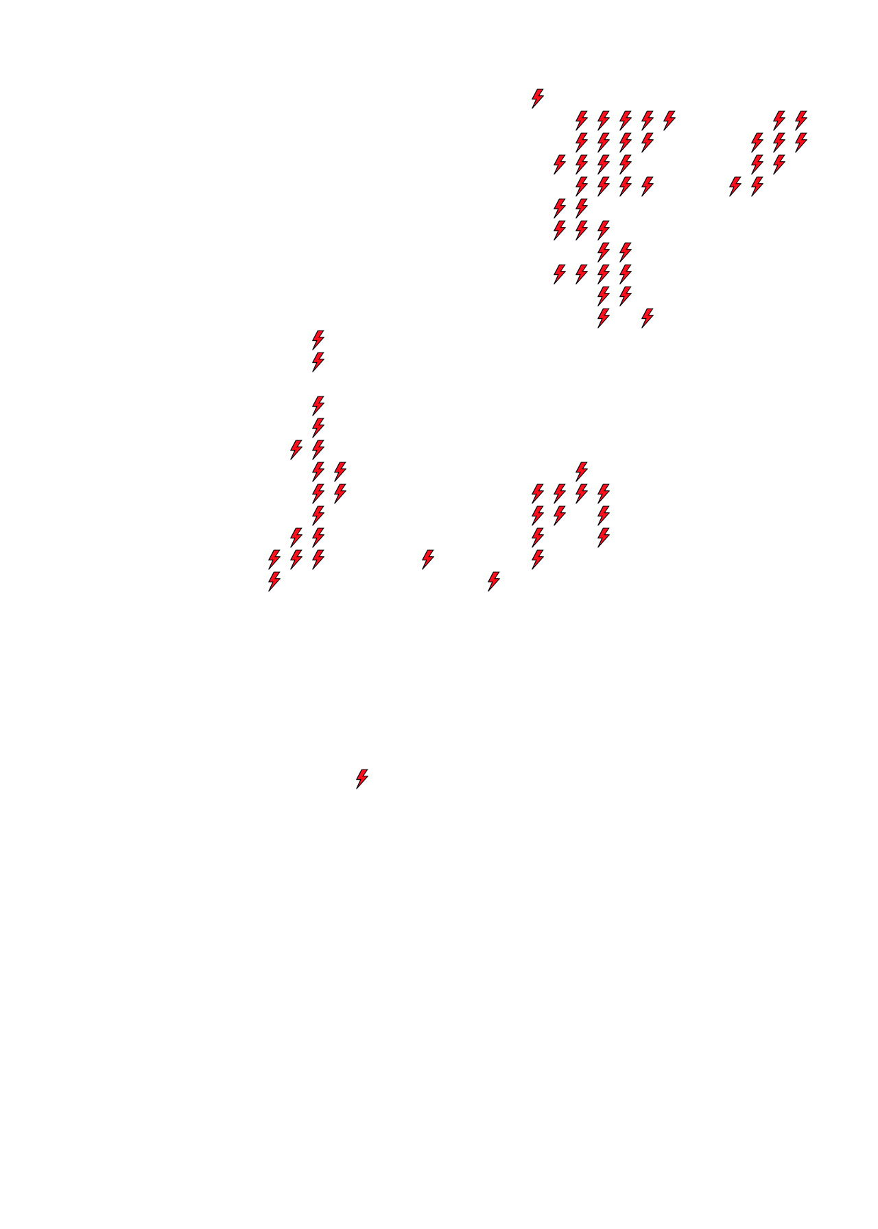 Lighthing Layer
