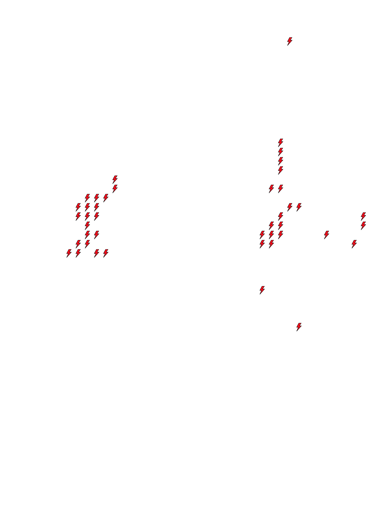 Lighthing Layer