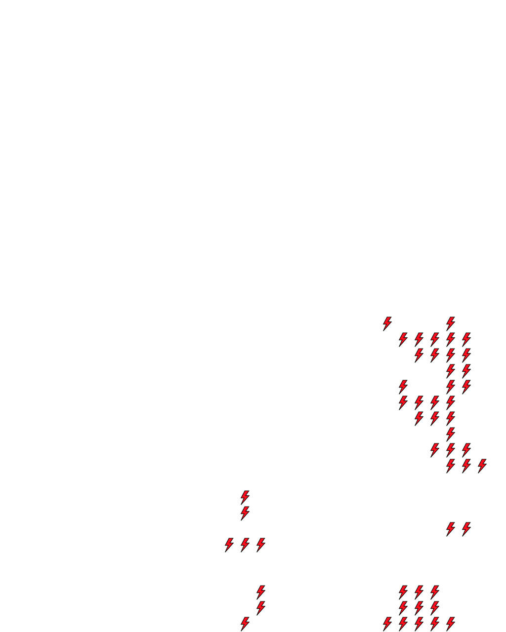 Lighthing Layer