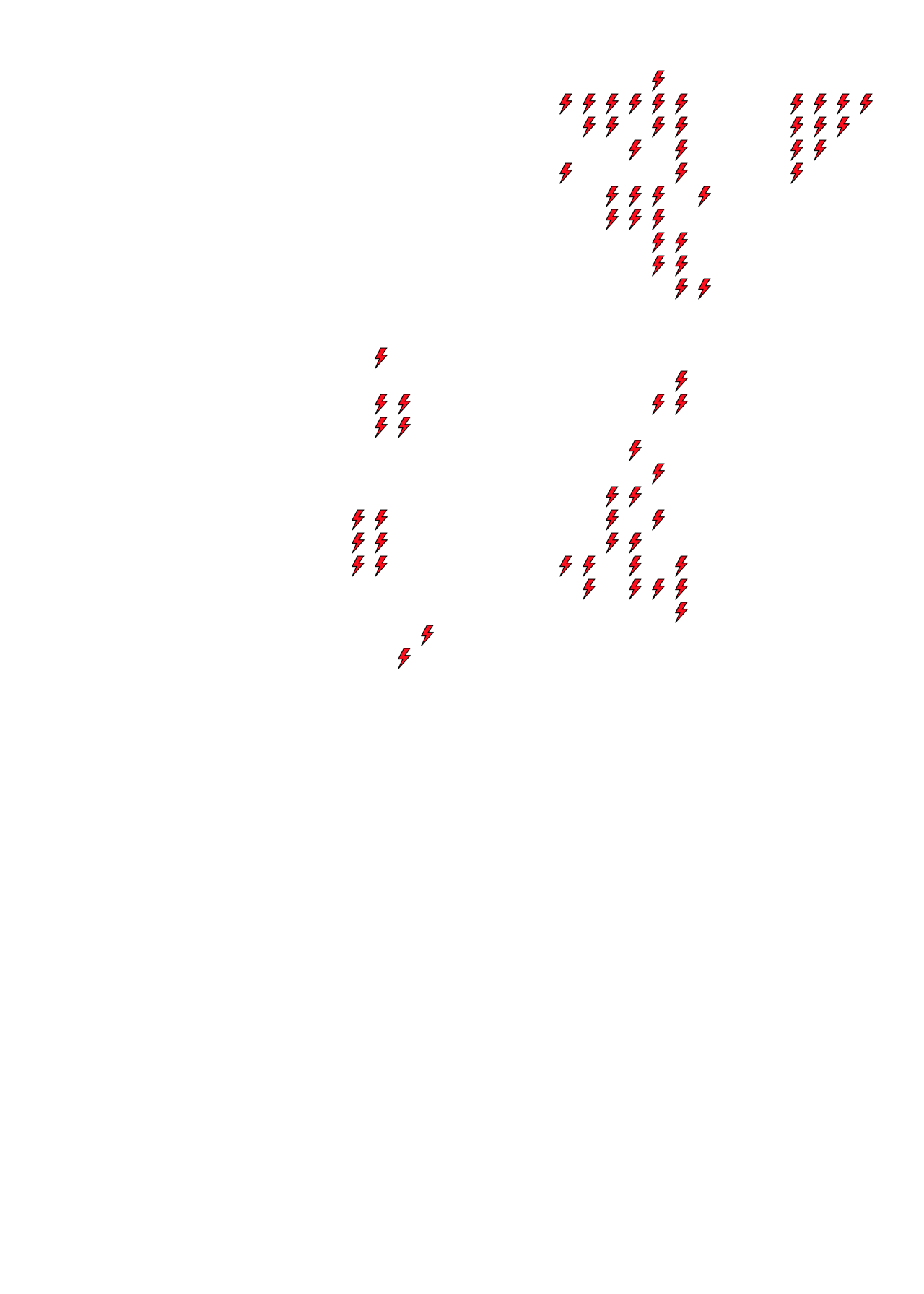Lighthing Layer