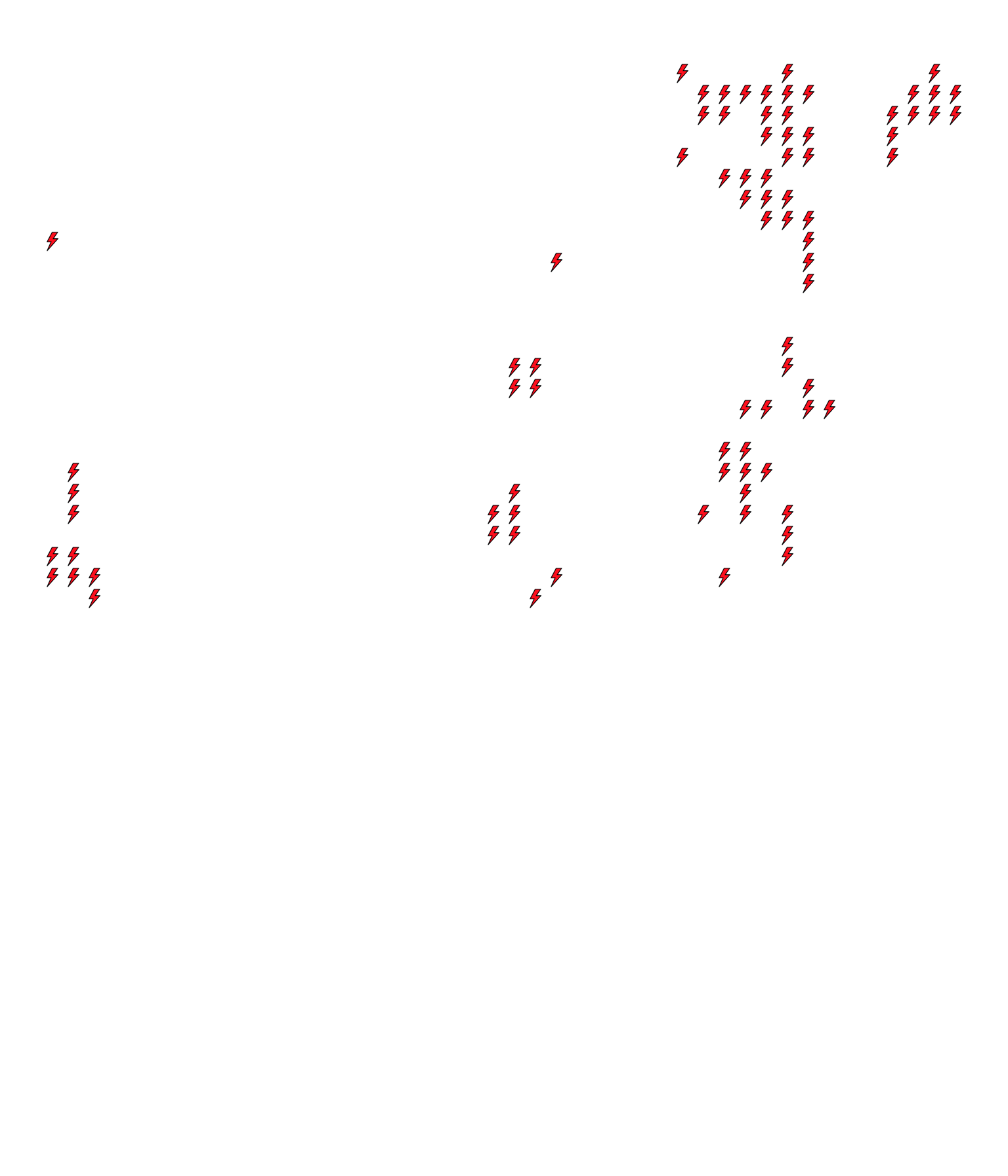 Lighthing Layer