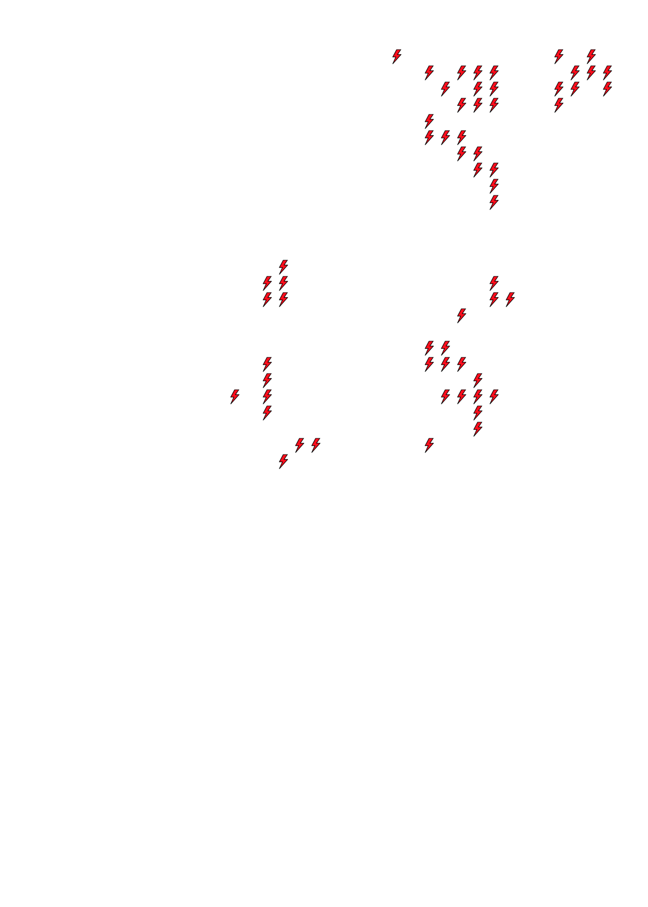 Lighthing Layer