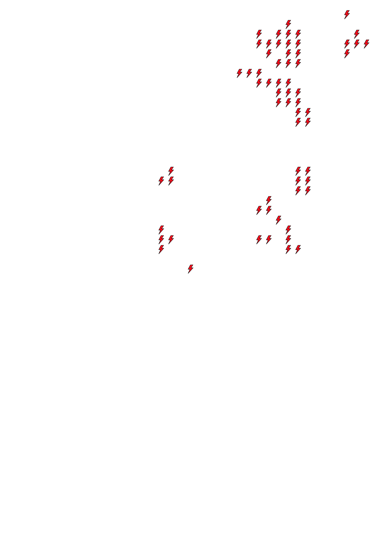 Lighthing Layer