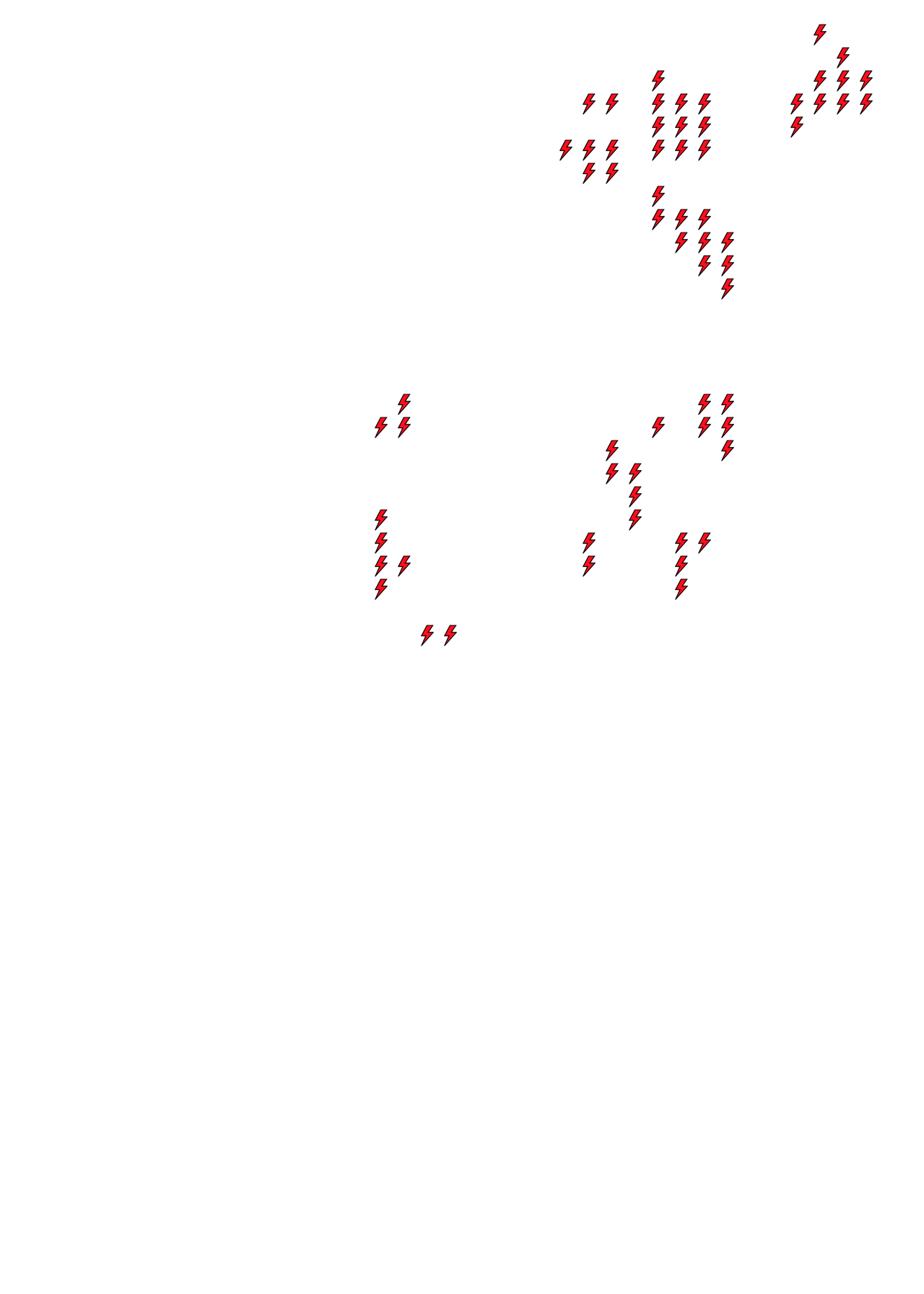 Lighthing Layer