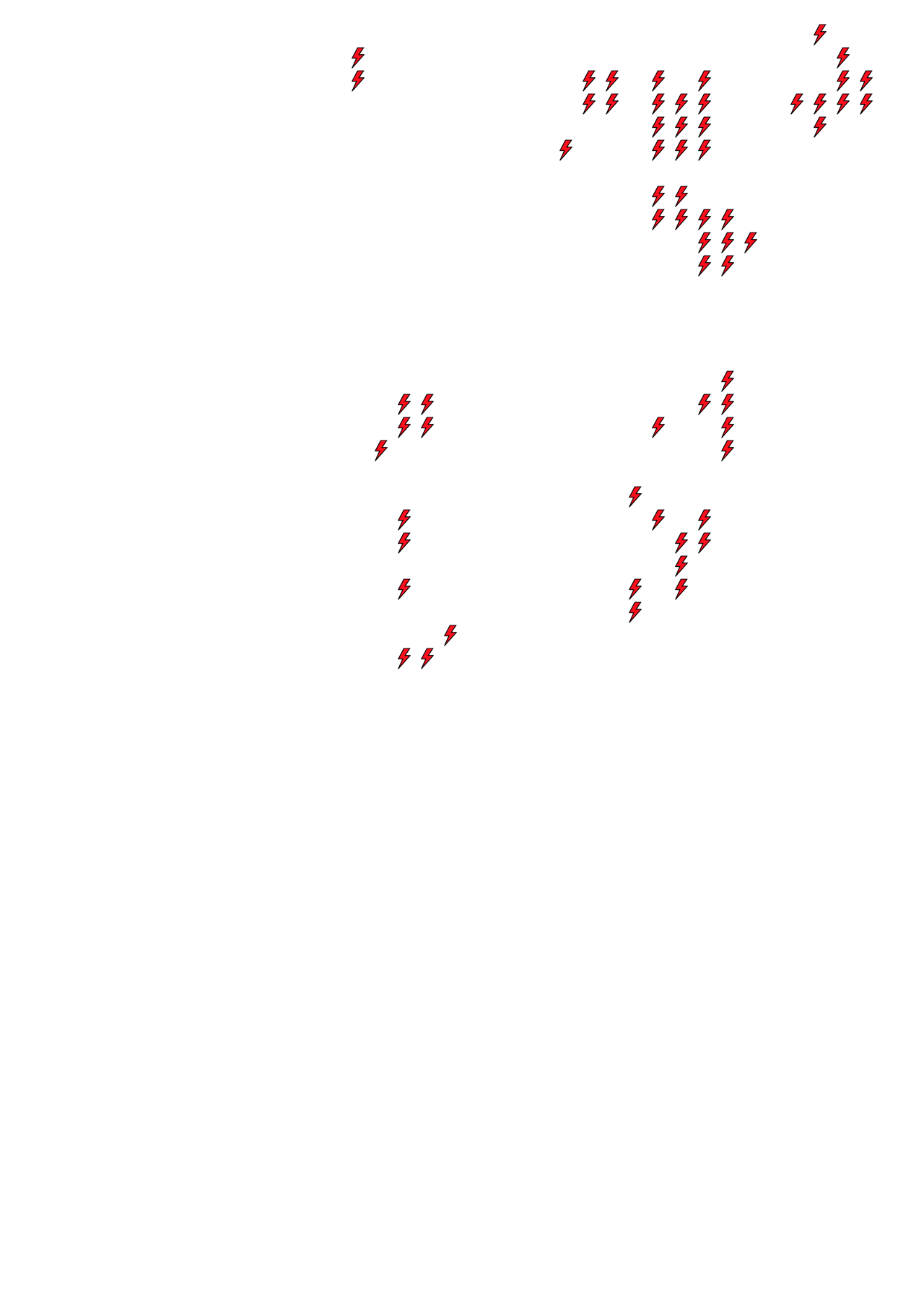 Lighthing Layer