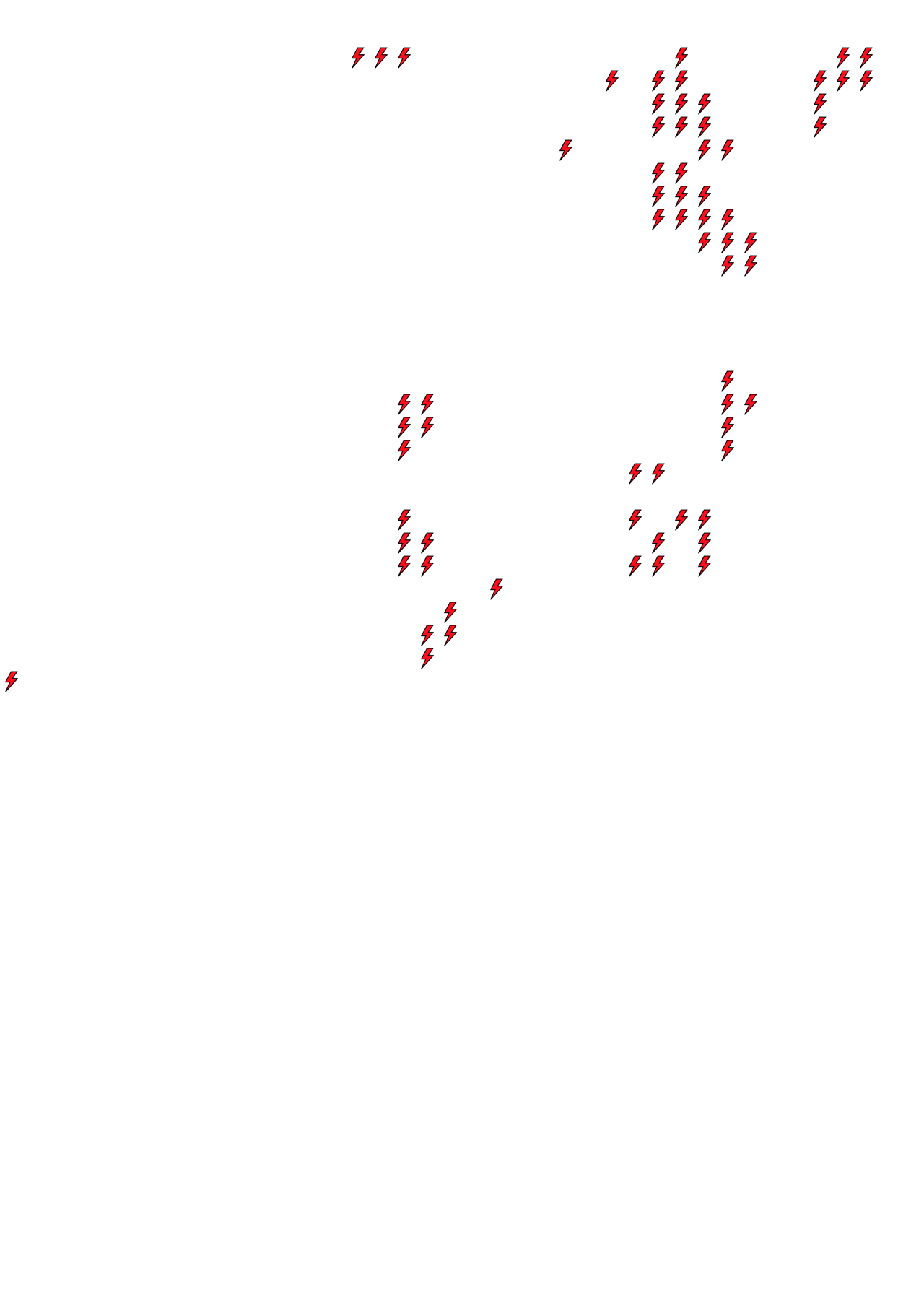 Lighthing Layer