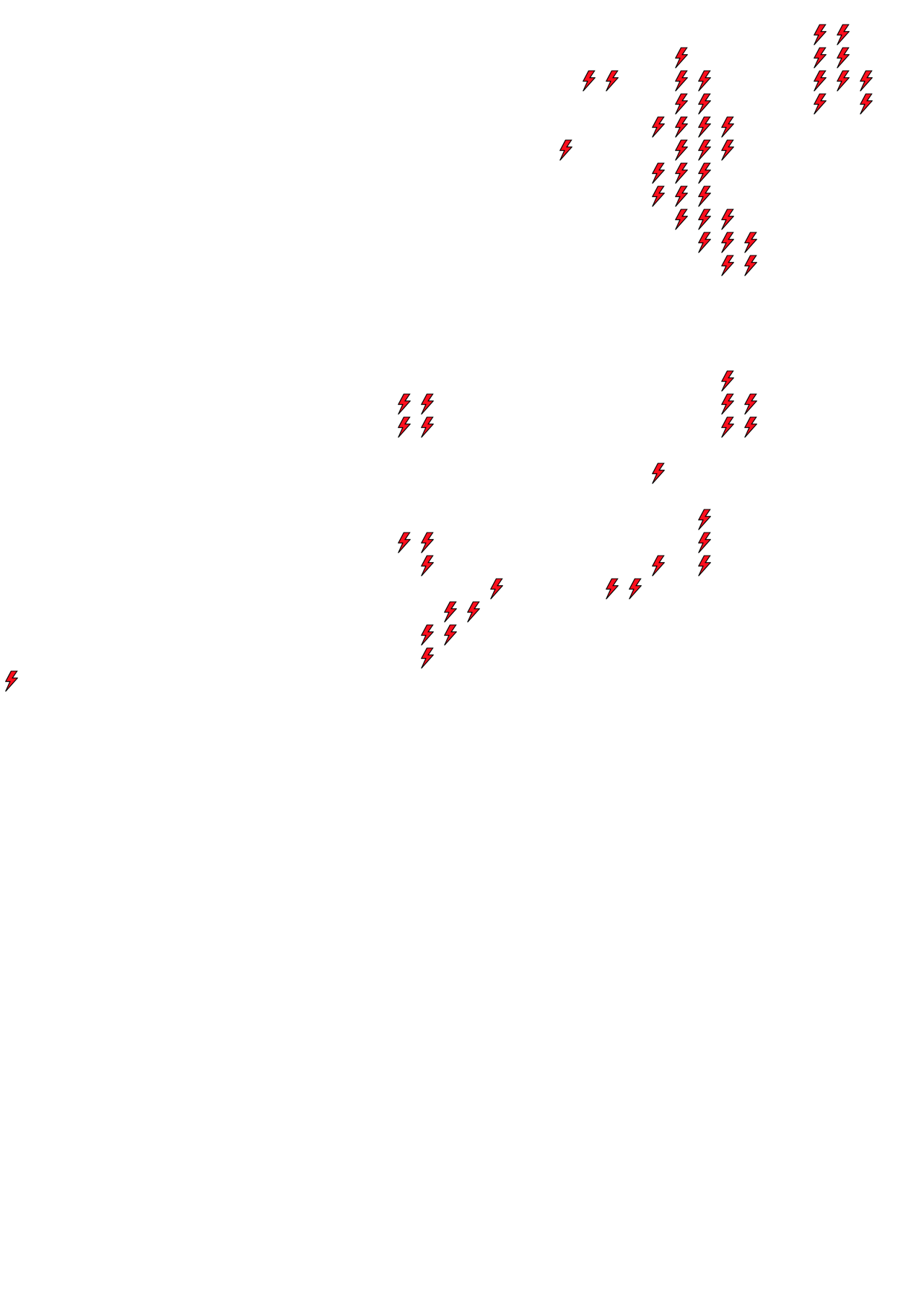 Lighthing Layer