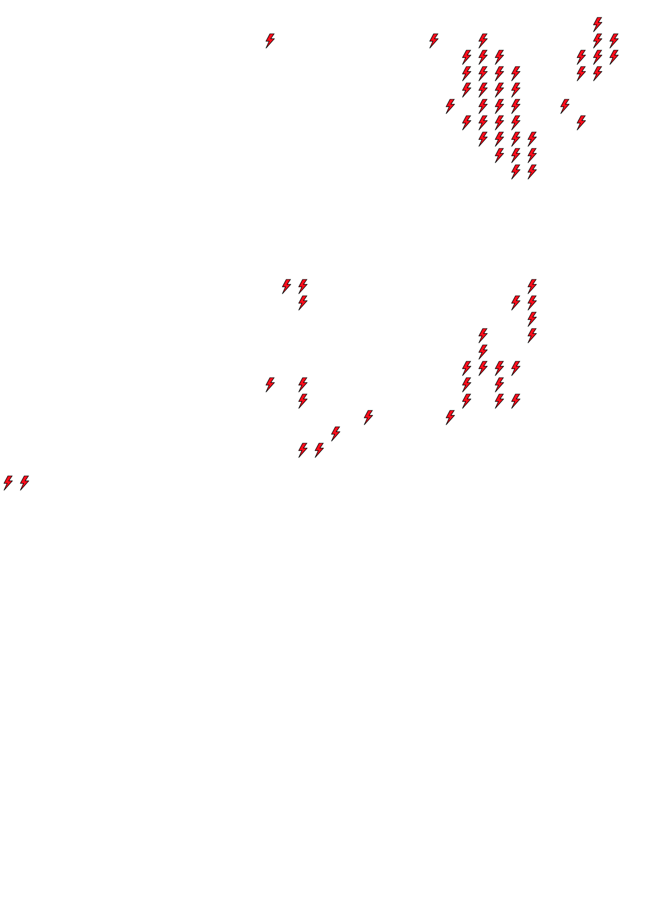 Lighthing Layer