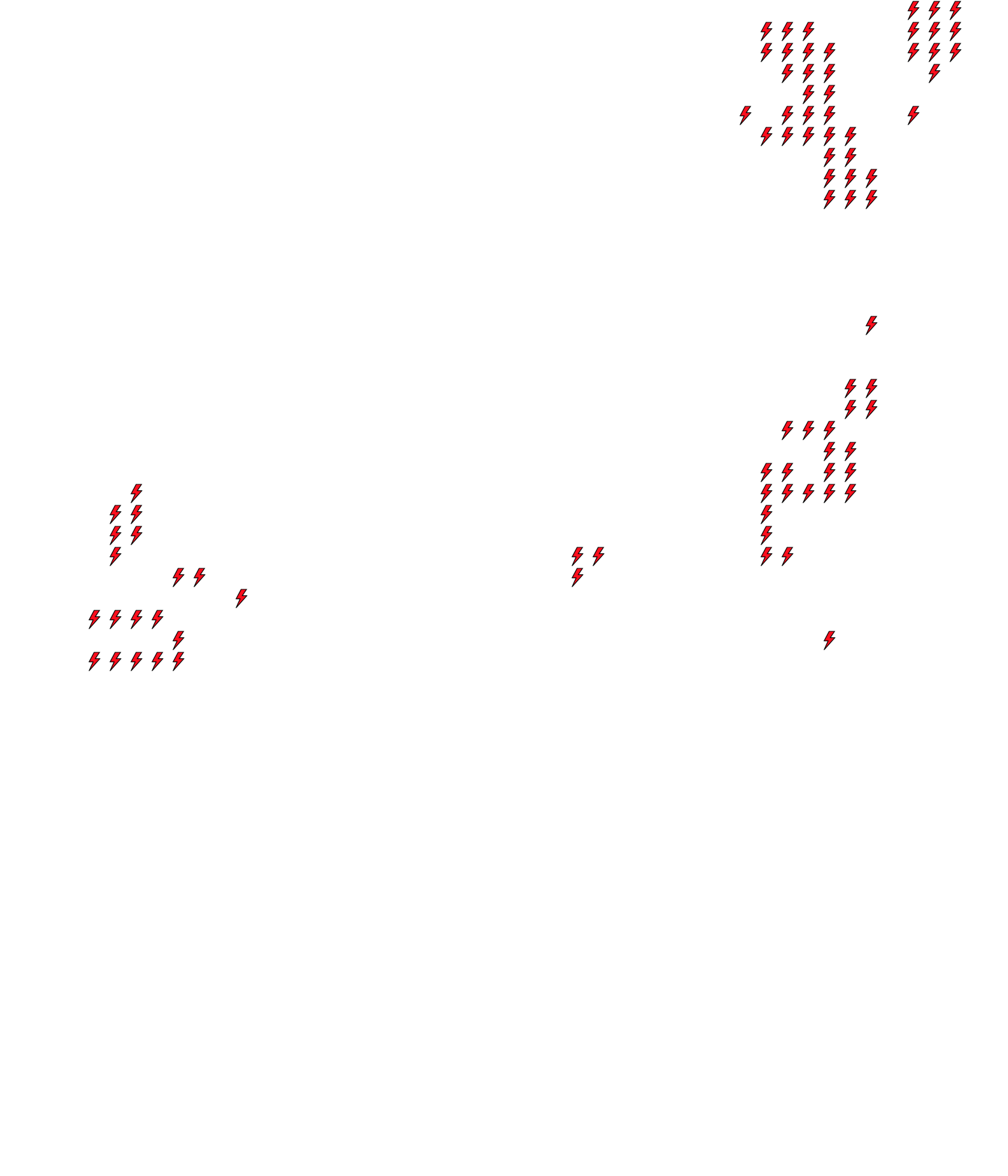 Lighthing Layer