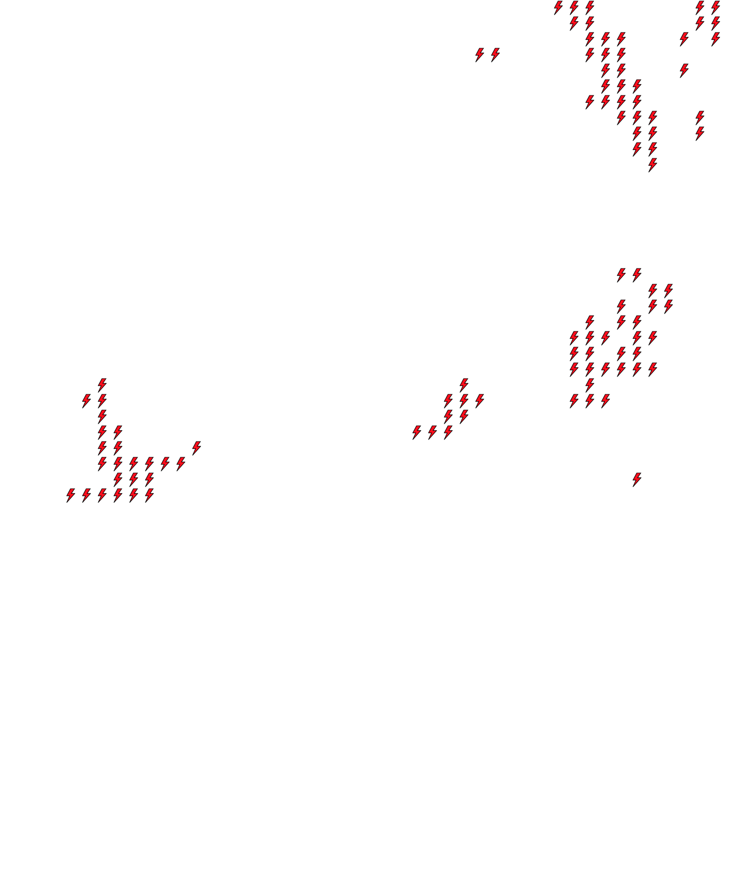Lighthing Layer