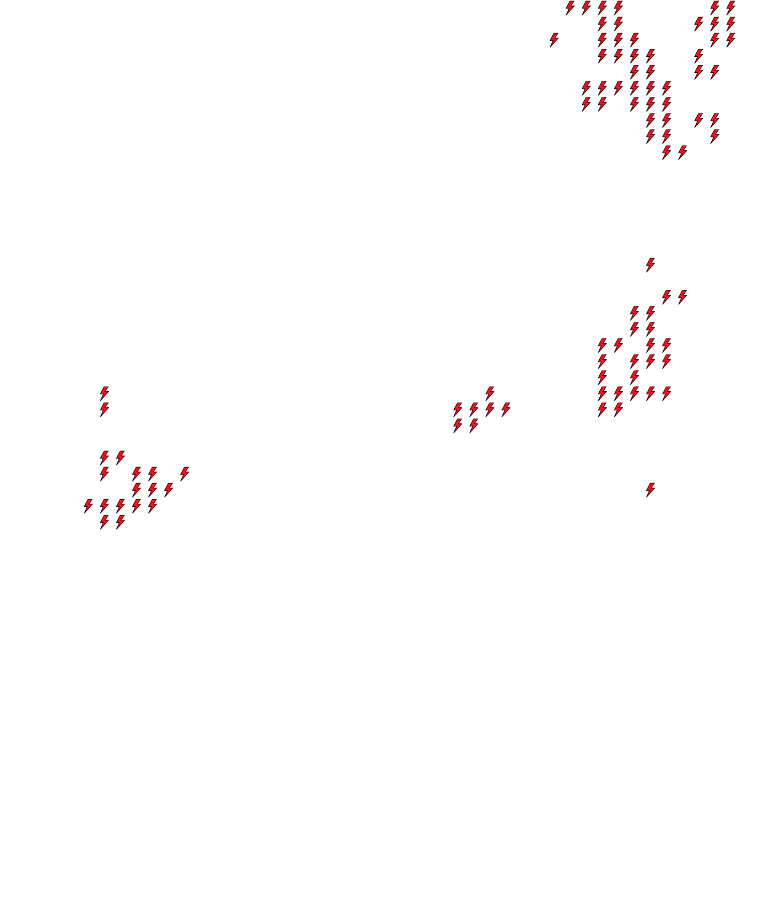 Lighthing Layer