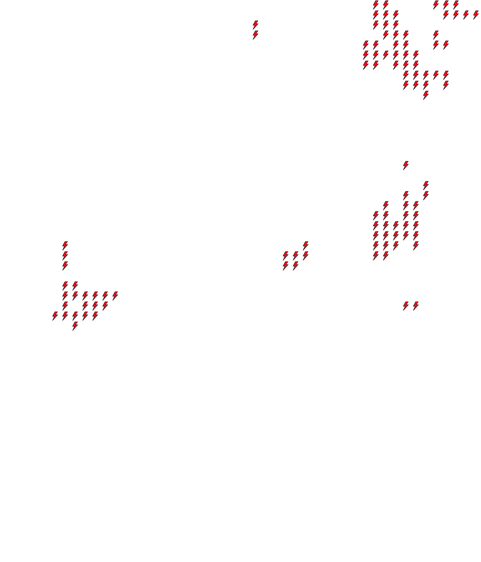 Lighthing Layer