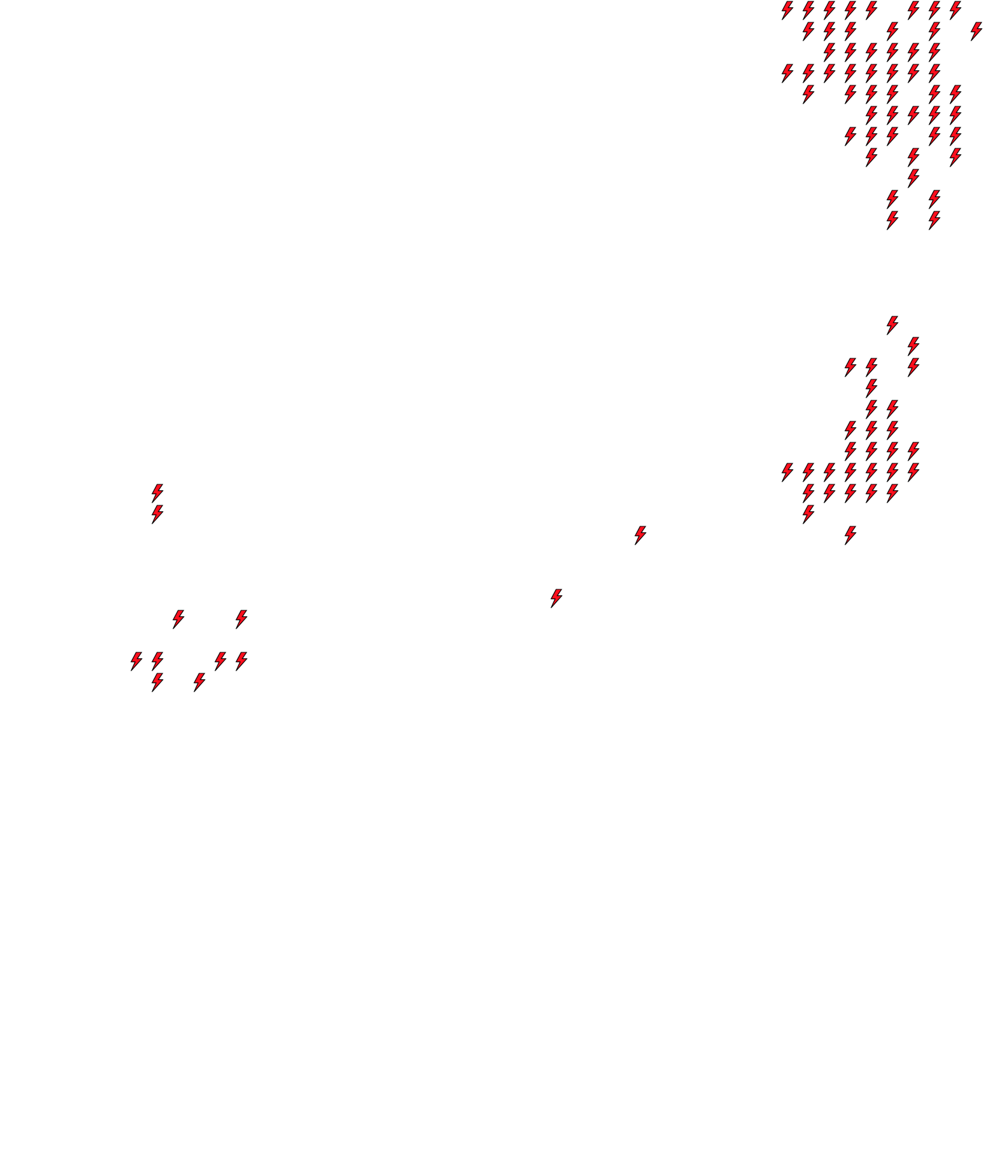 Lighthing Layer