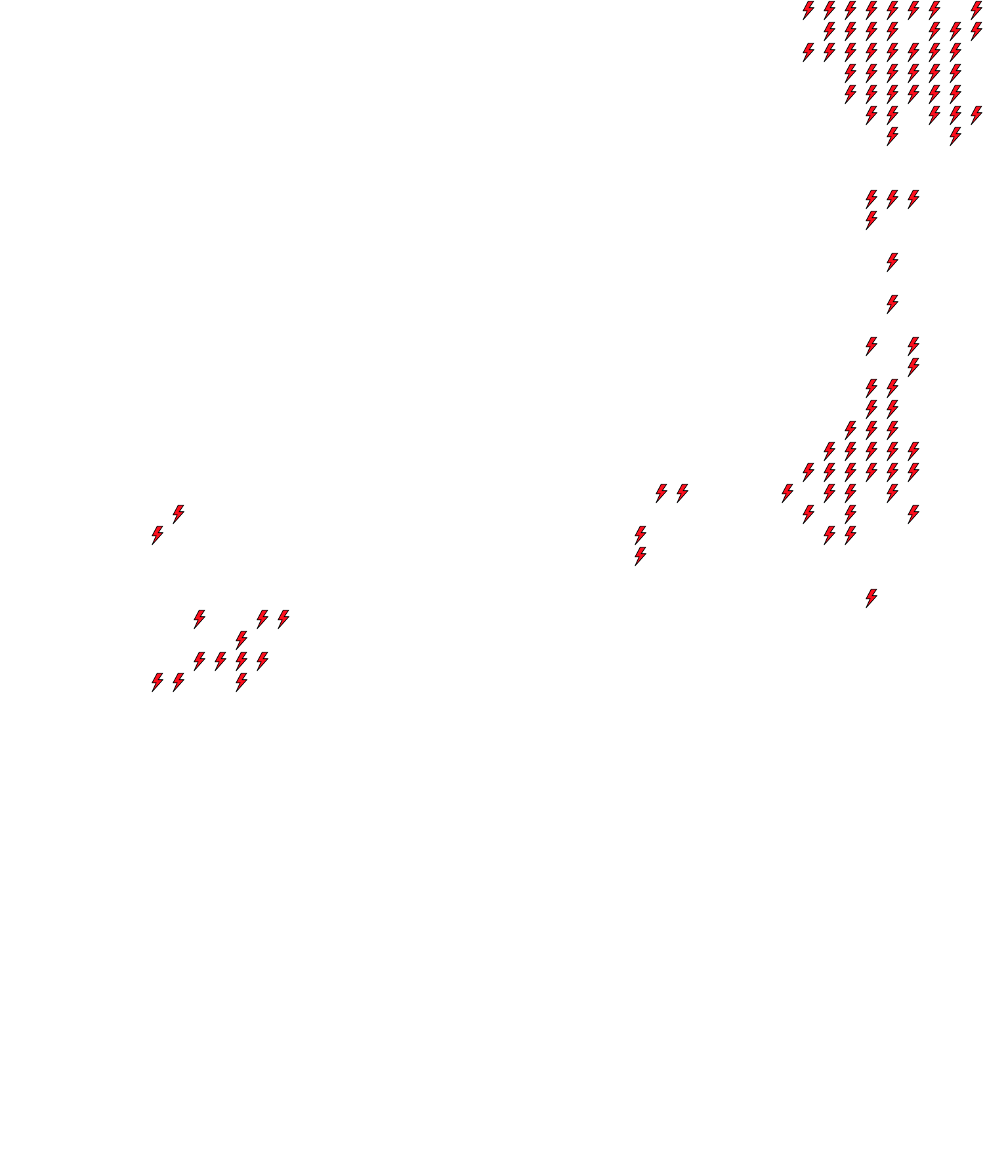 Lighthing Layer