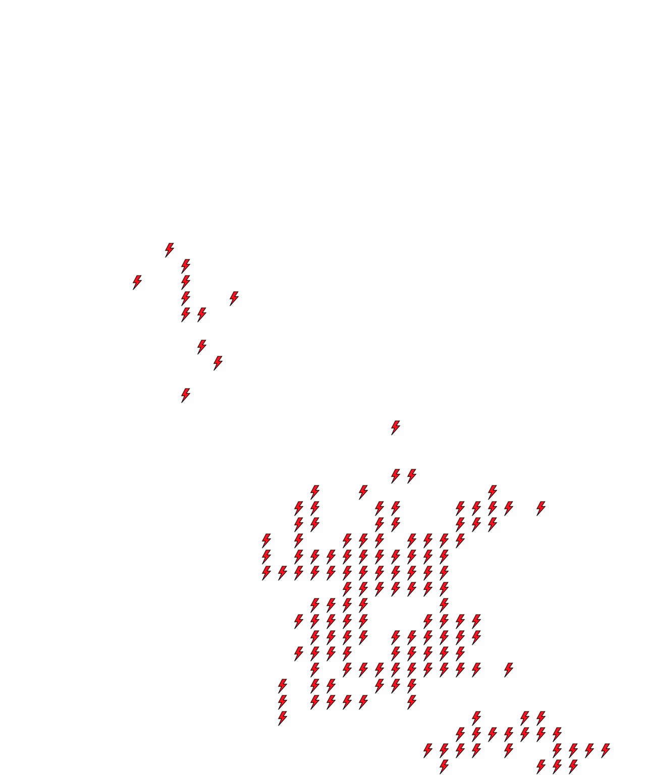 Lighthing Layer