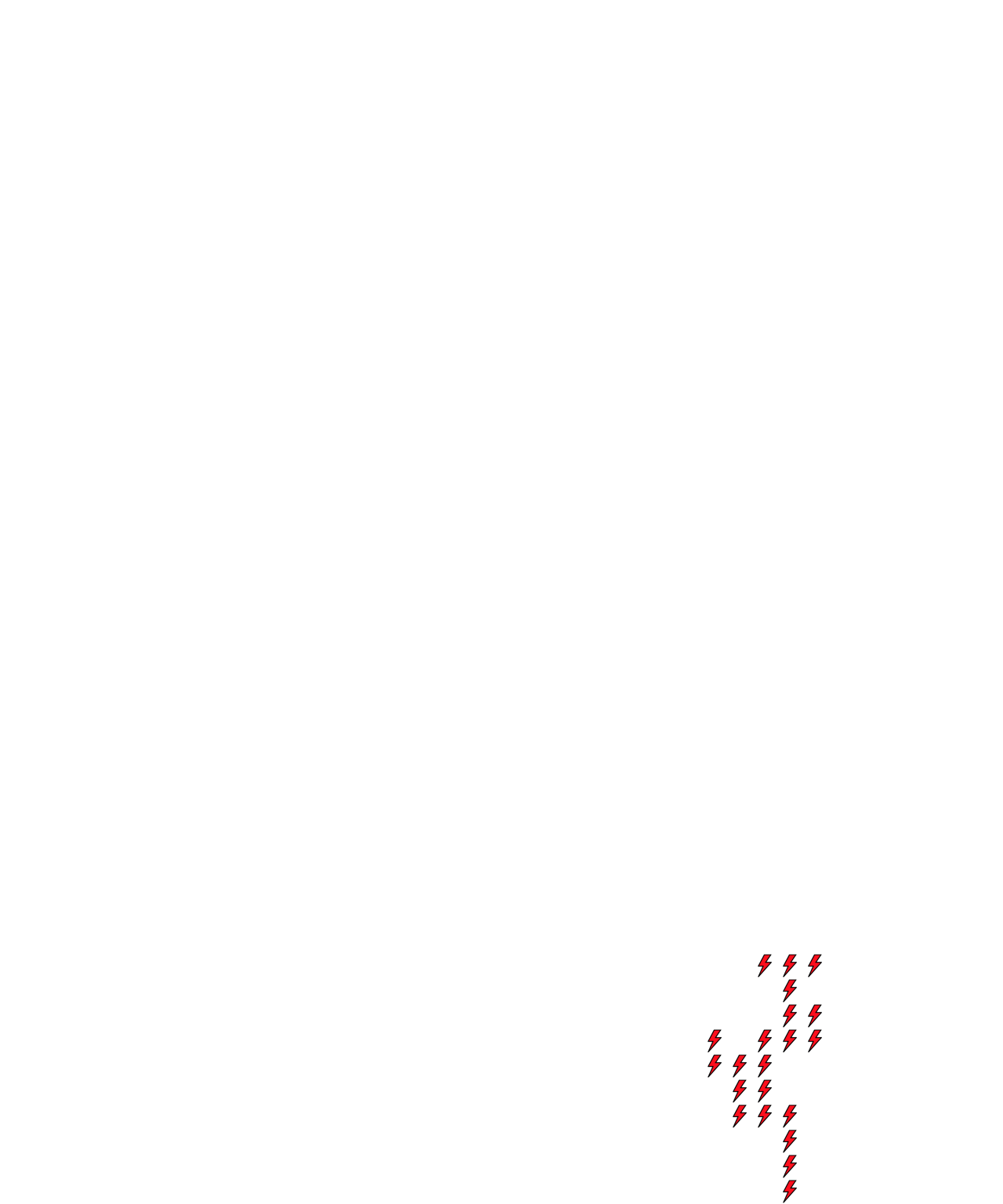 Lighthing Layer