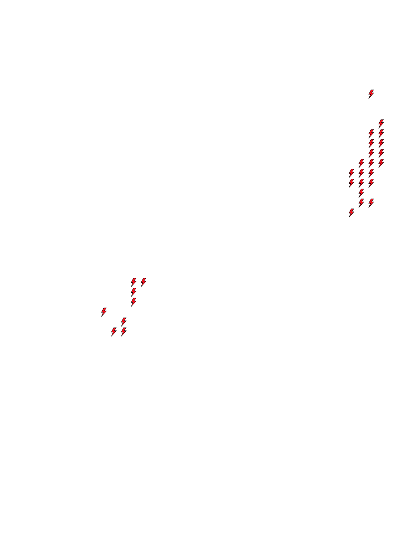 Lighthing Layer