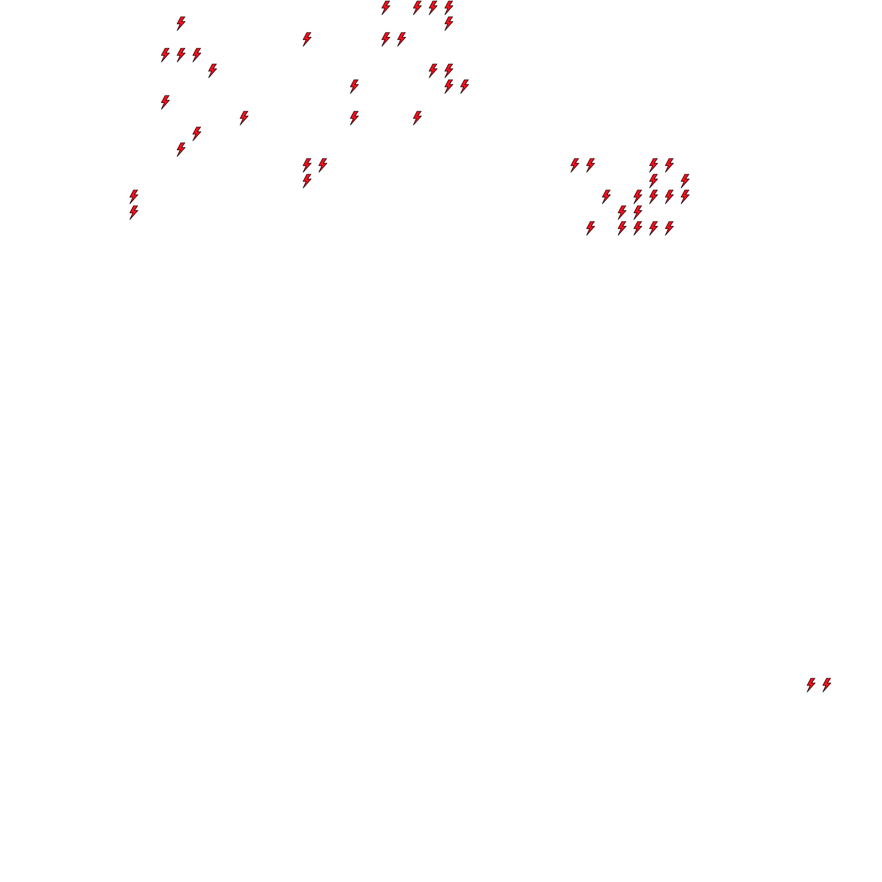 Lighthing Layer
