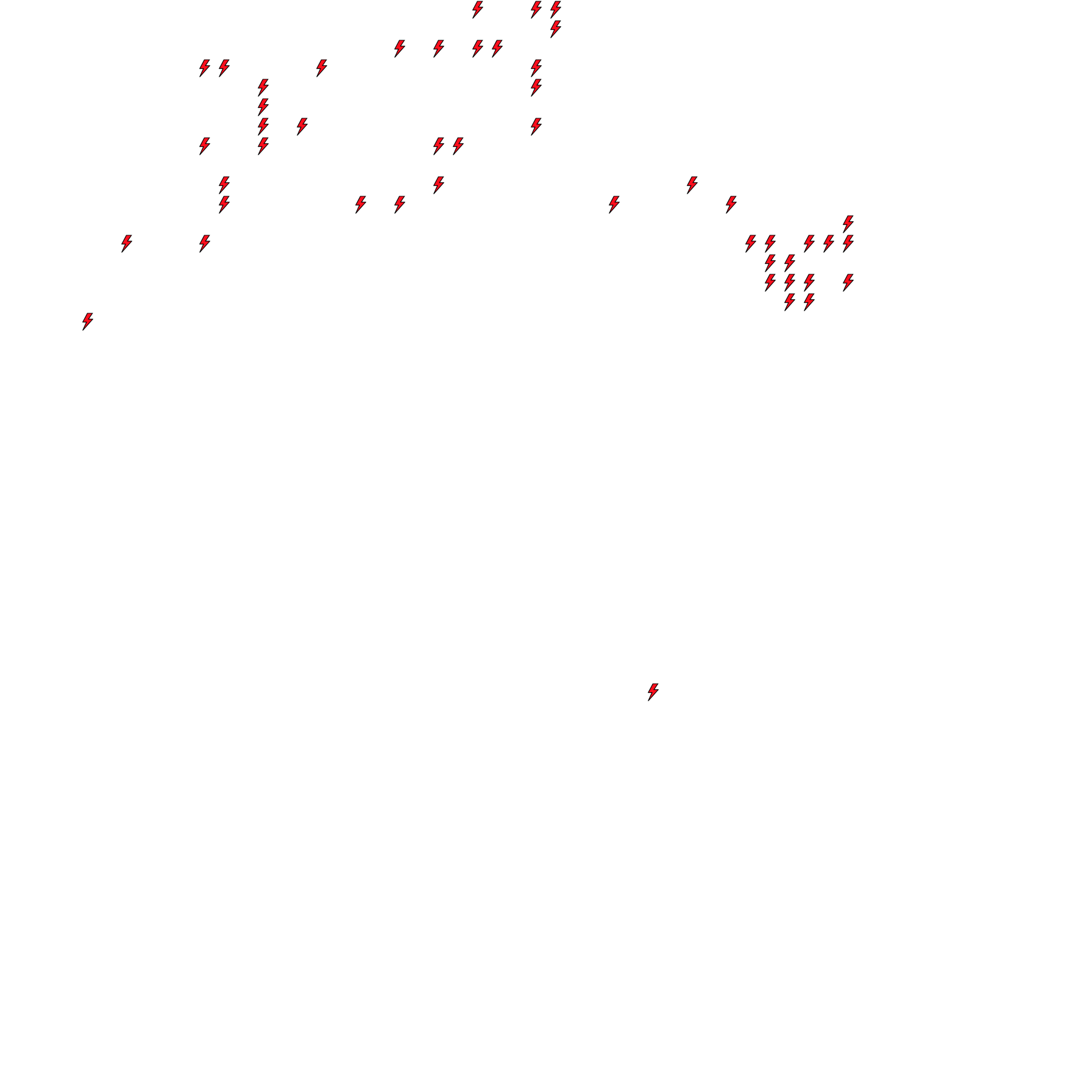 Lighthing Layer