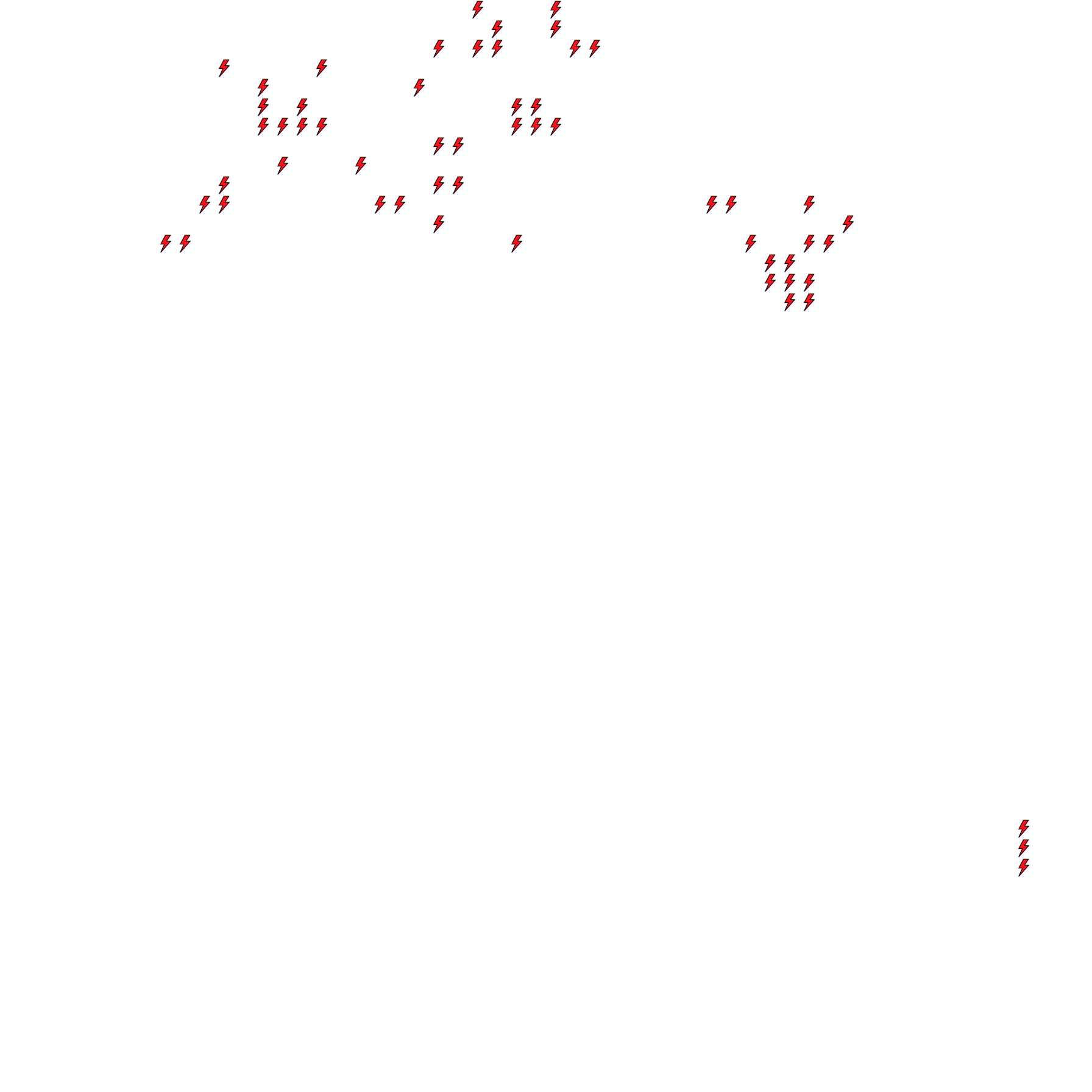 Lighthing Layer