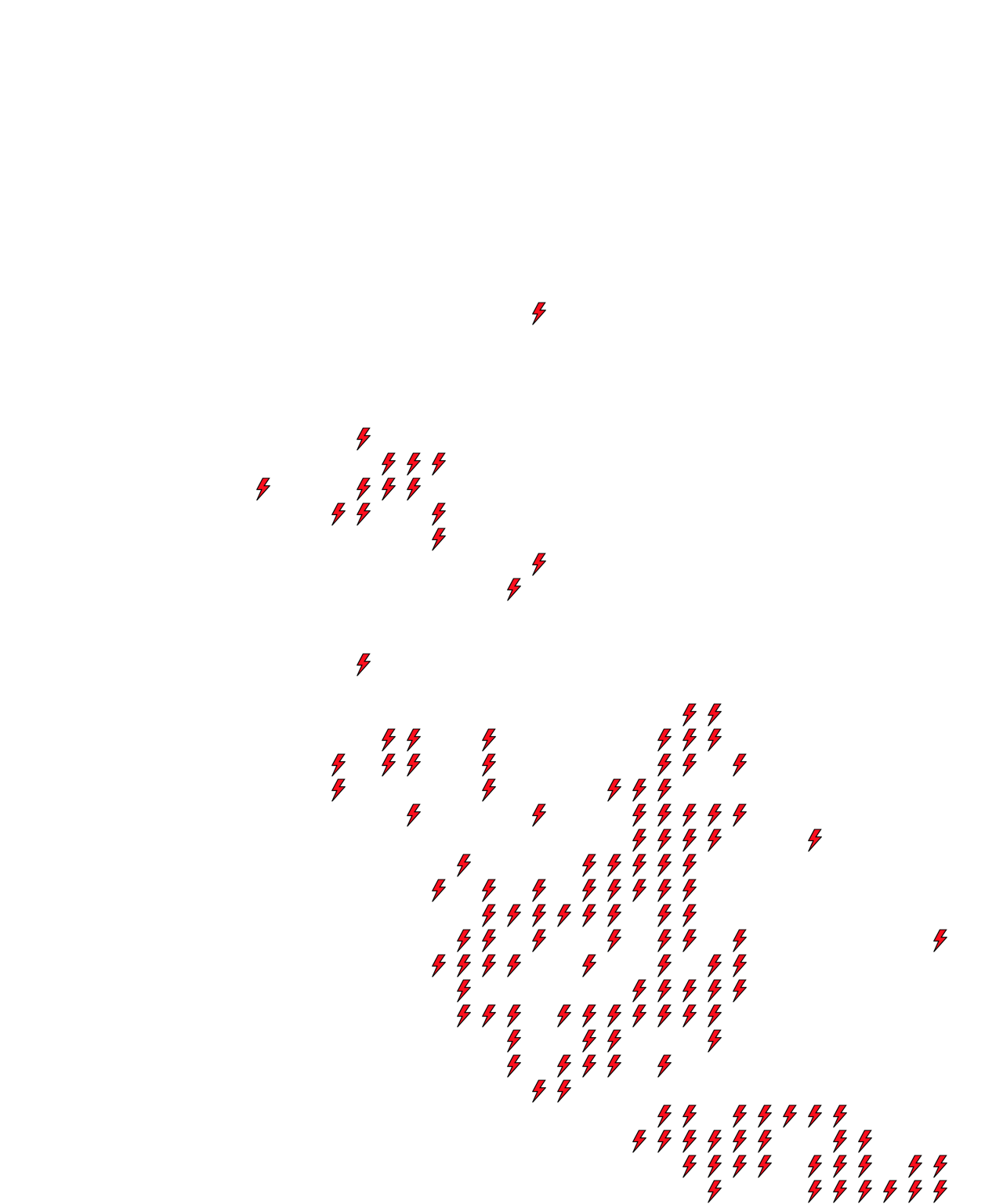 Lighthing Layer